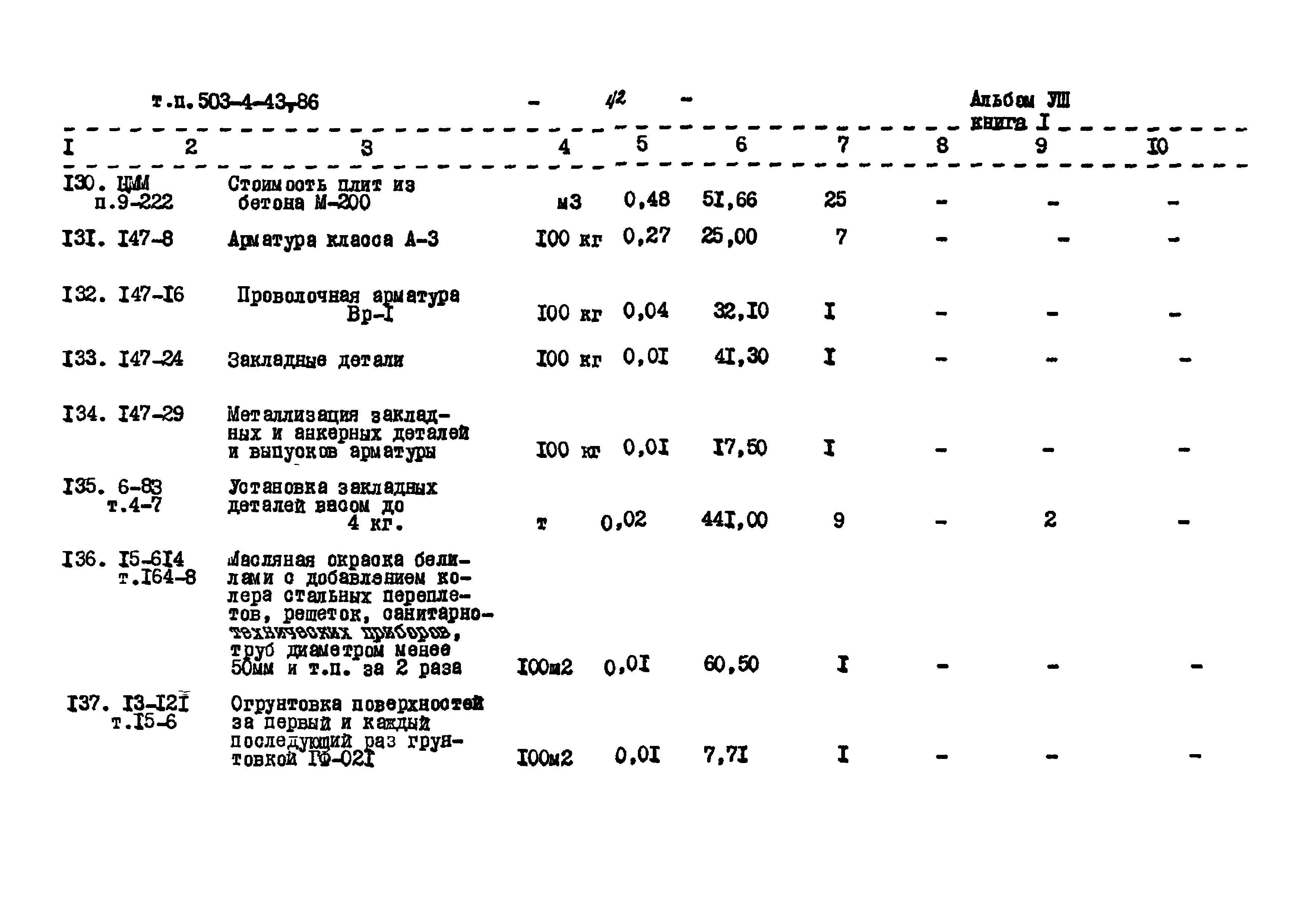 Типовой проект 503-4-43.86