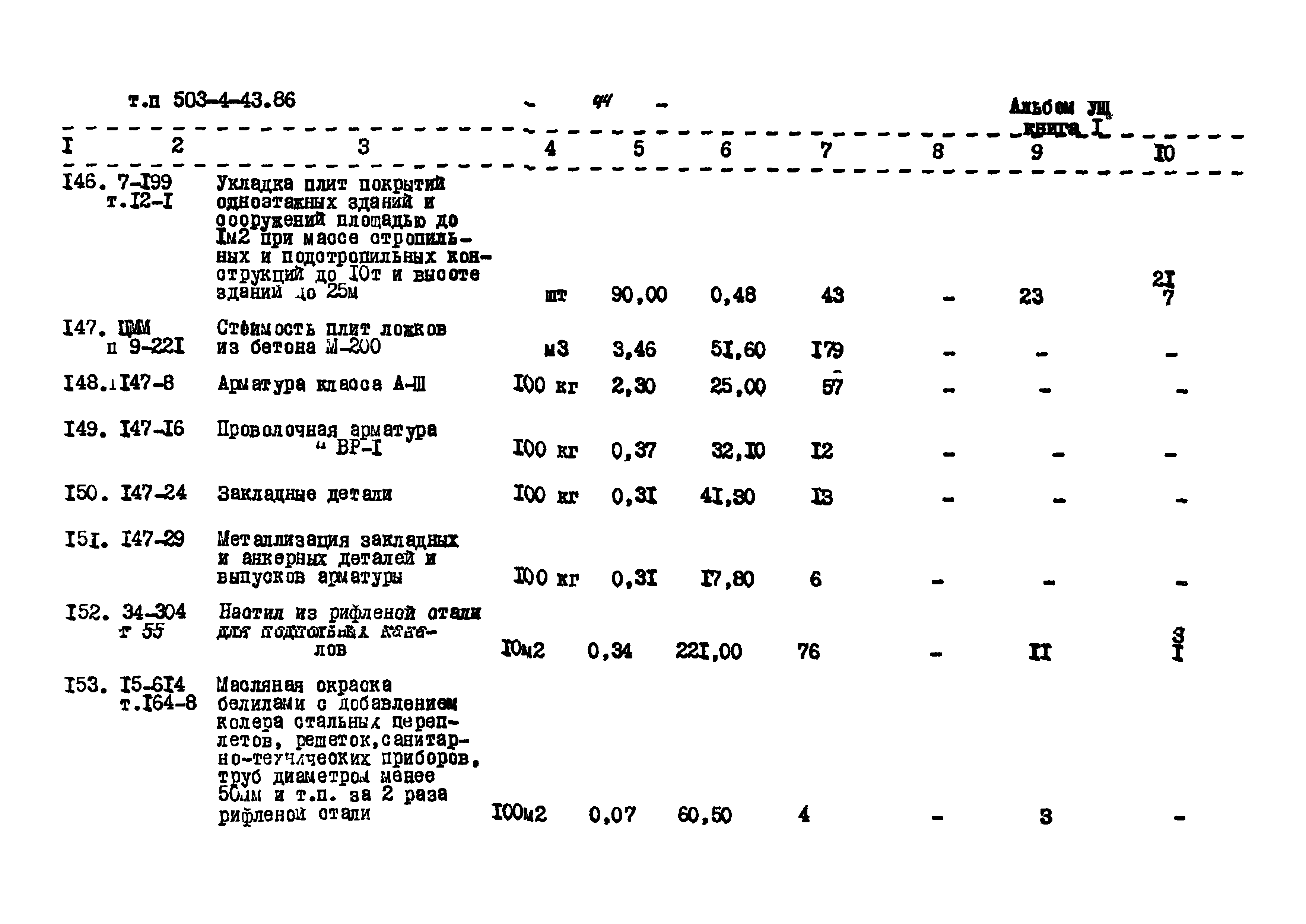 Типовой проект 503-4-43.86