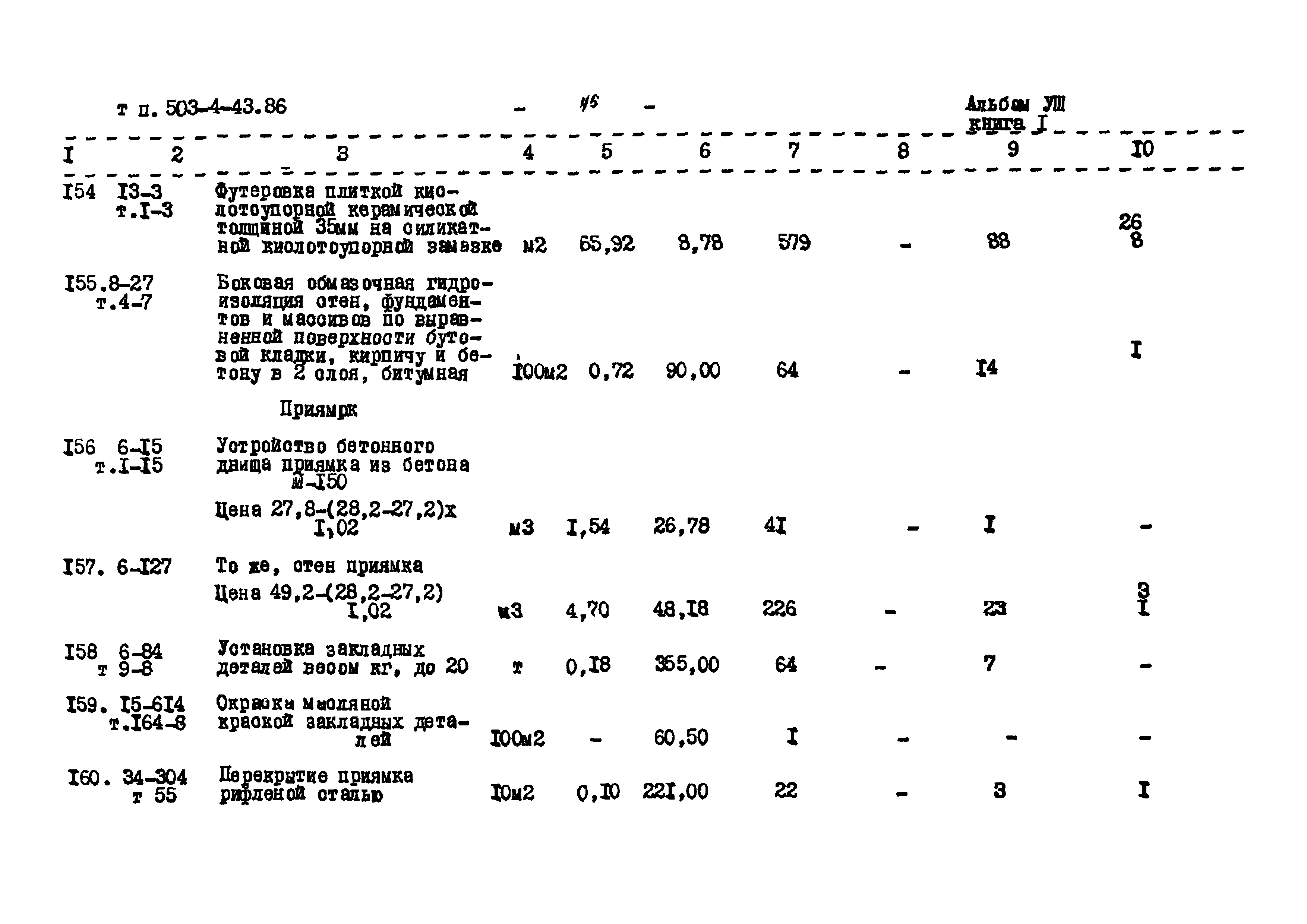 Типовой проект 503-4-43.86