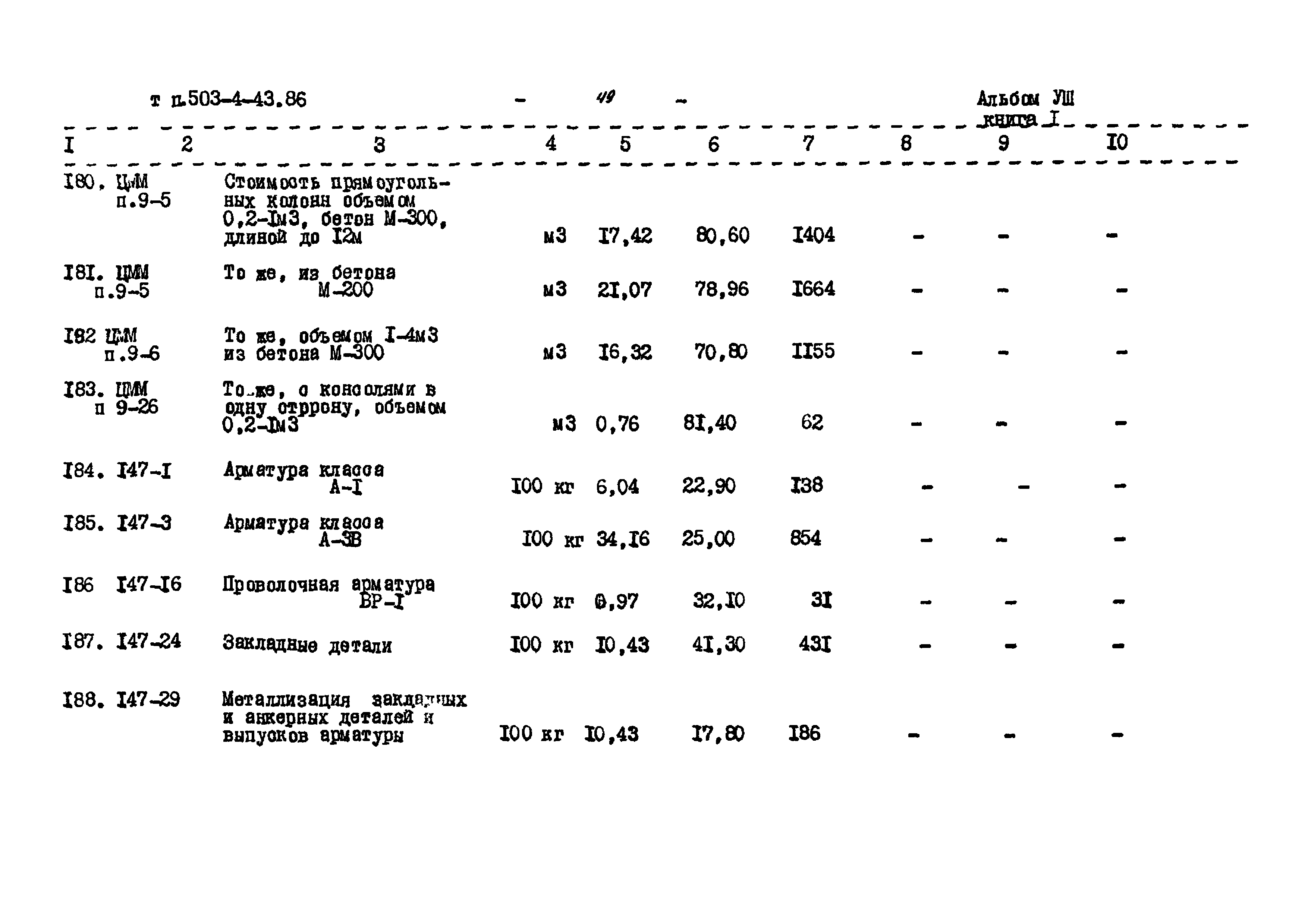 Типовой проект 503-4-43.86