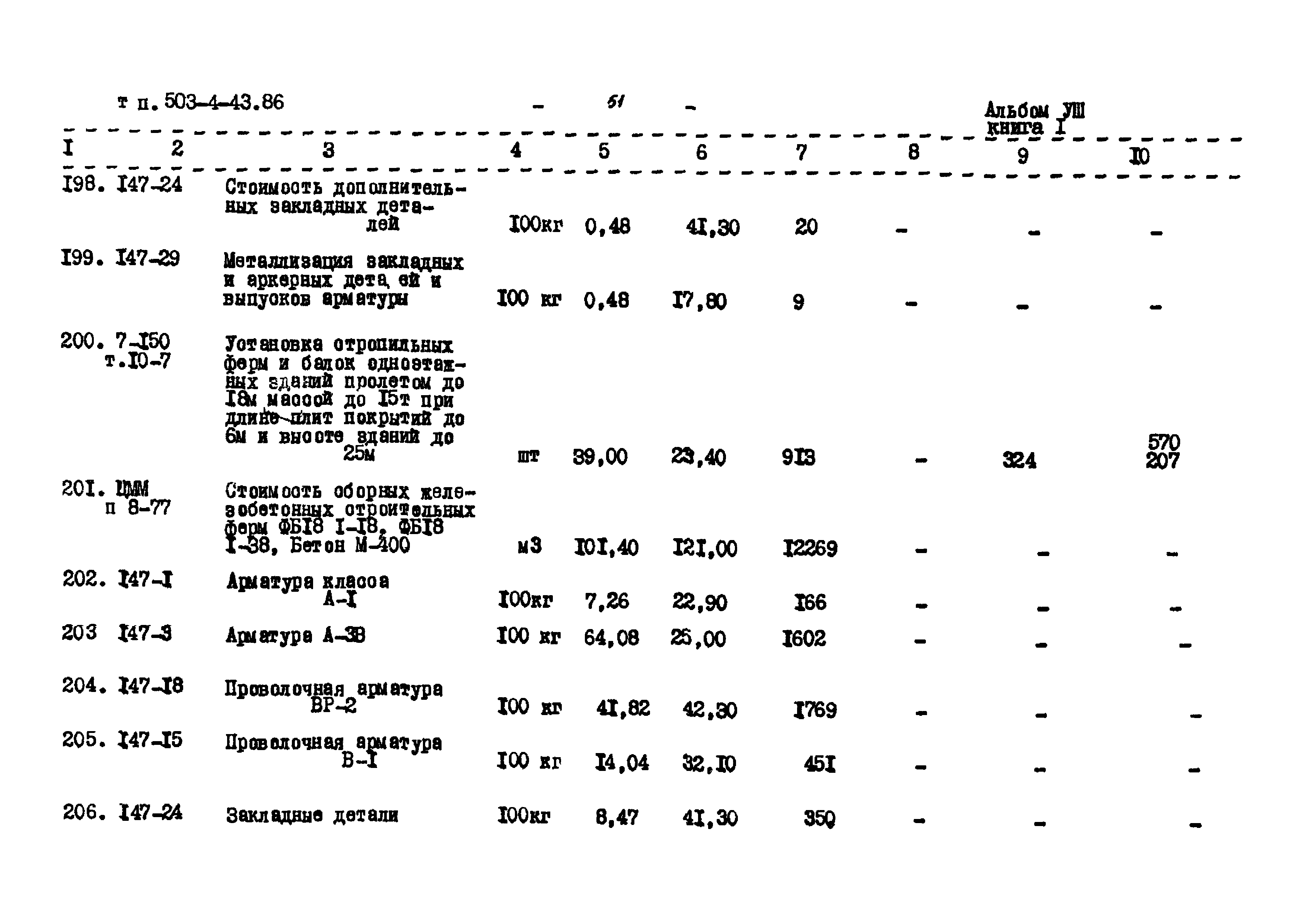 Типовой проект 503-4-43.86