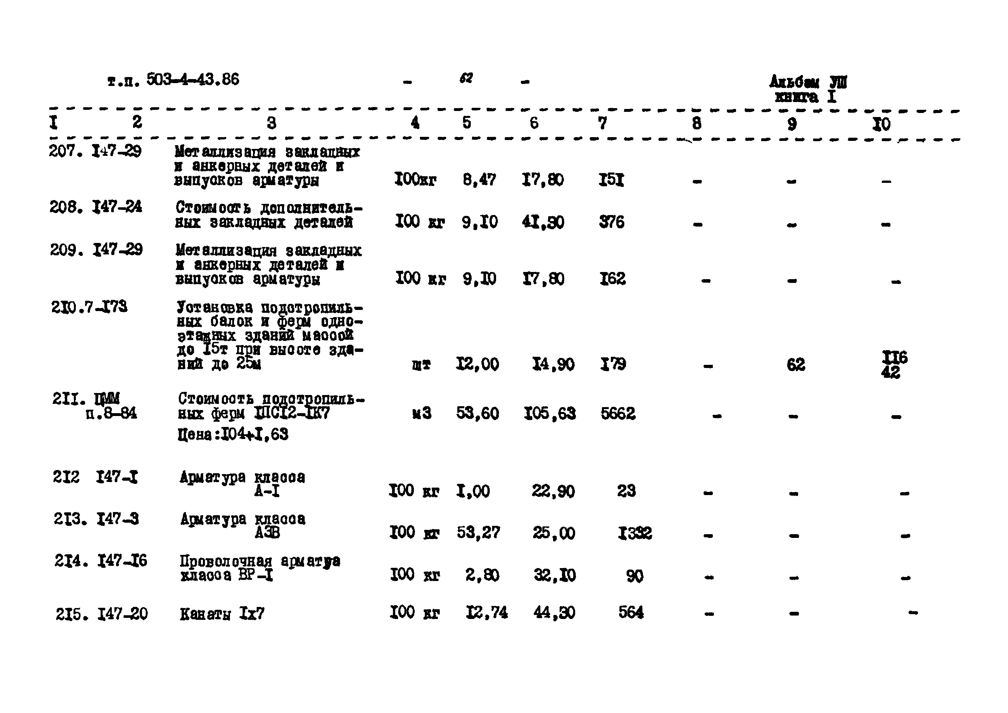 Типовой проект 503-4-43.86