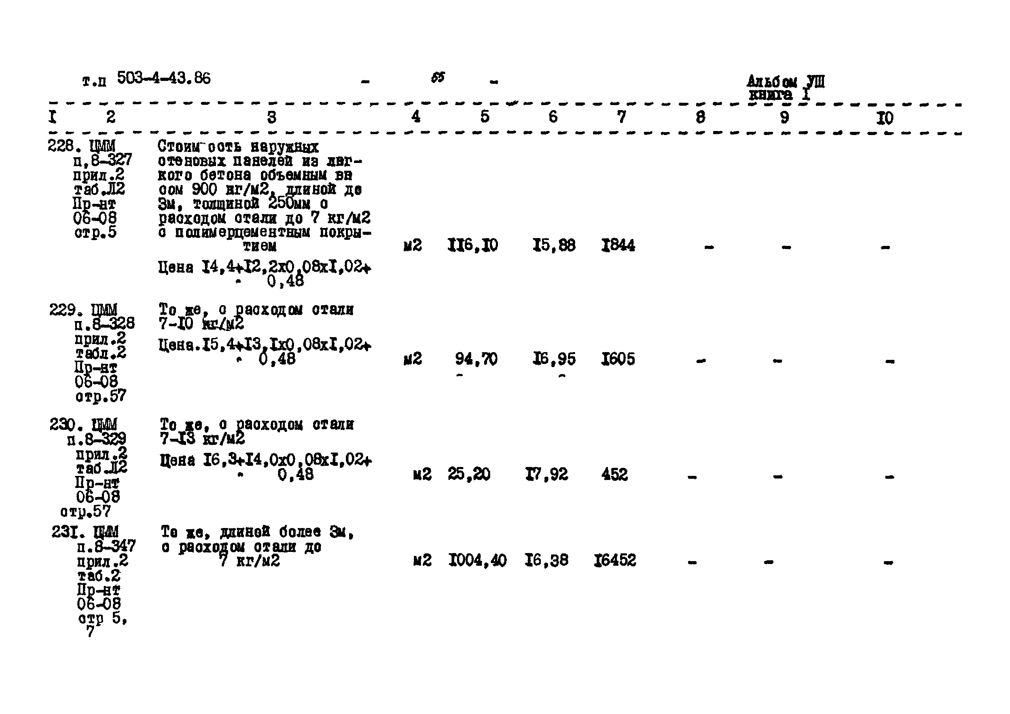 Типовой проект 503-4-43.86