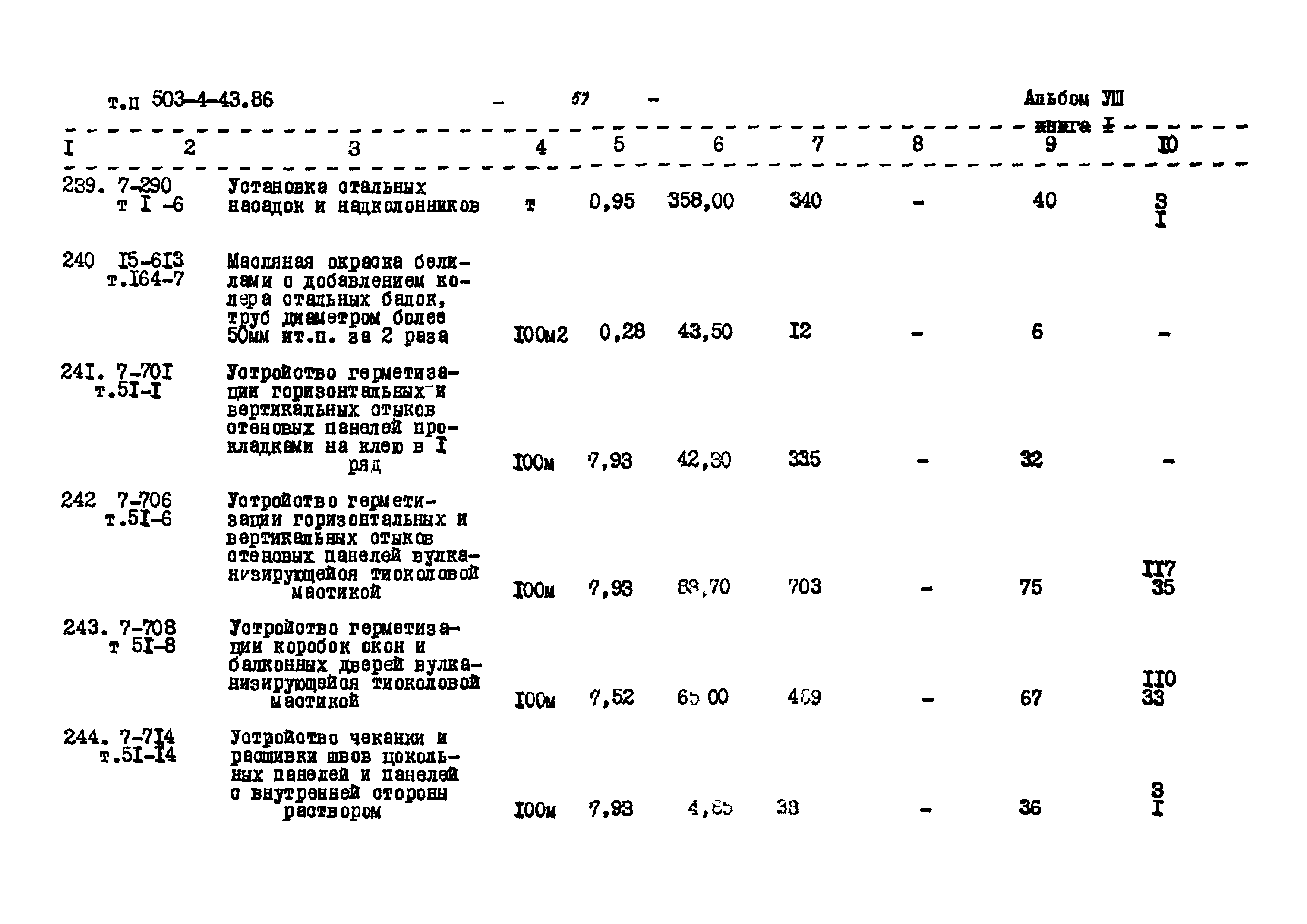 Типовой проект 503-4-43.86