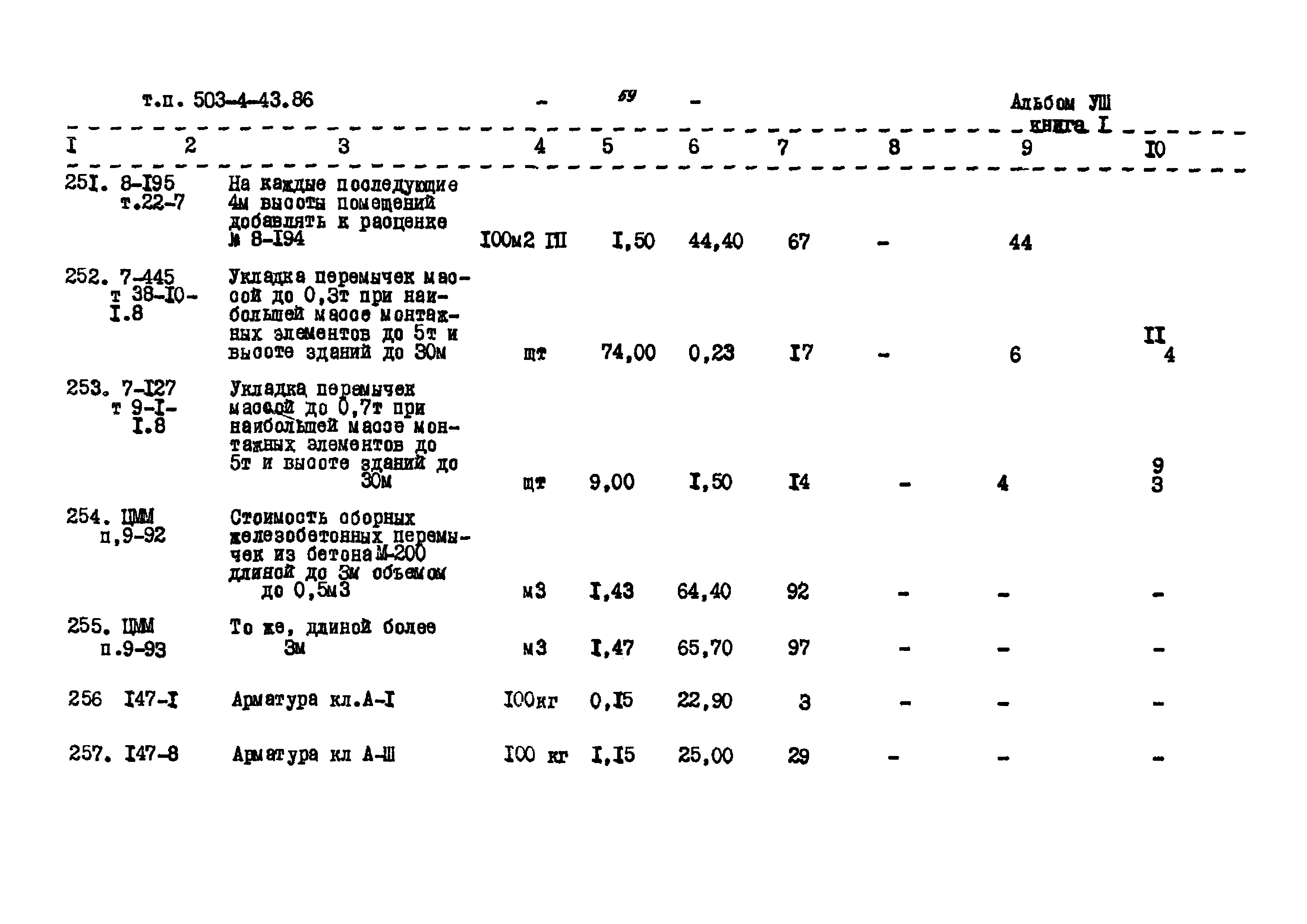 Типовой проект 503-4-43.86