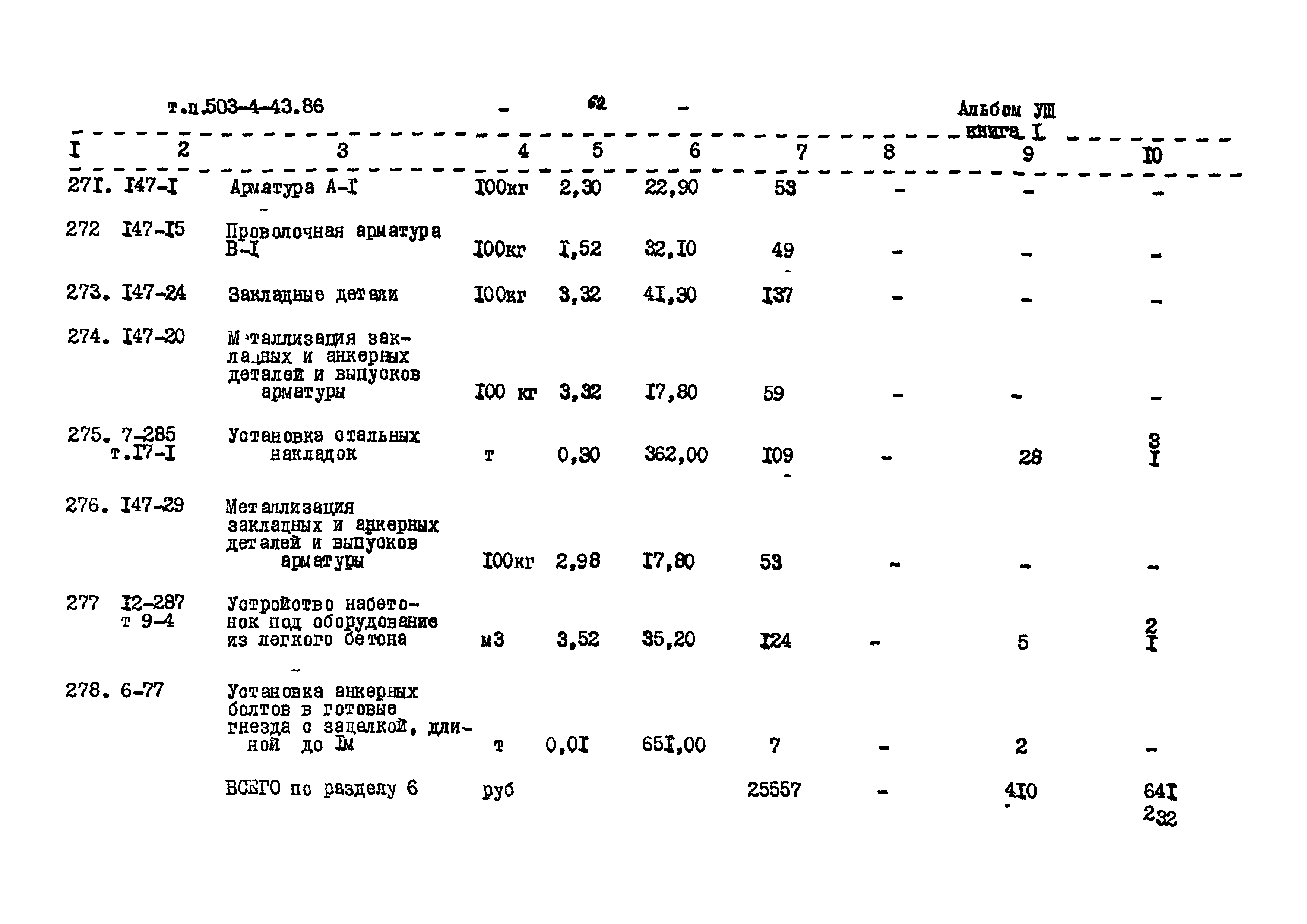 Типовой проект 503-4-43.86