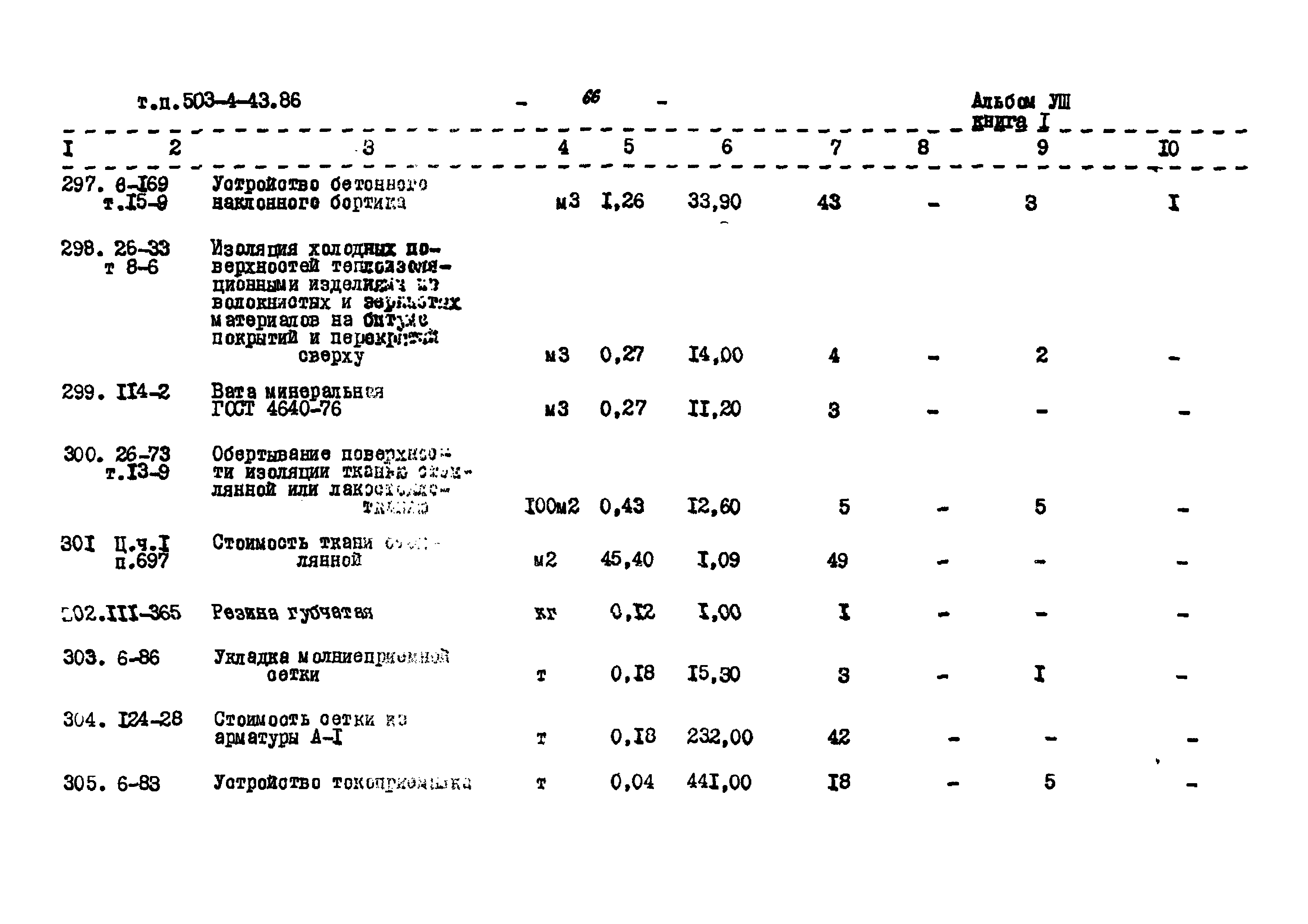Типовой проект 503-4-43.86