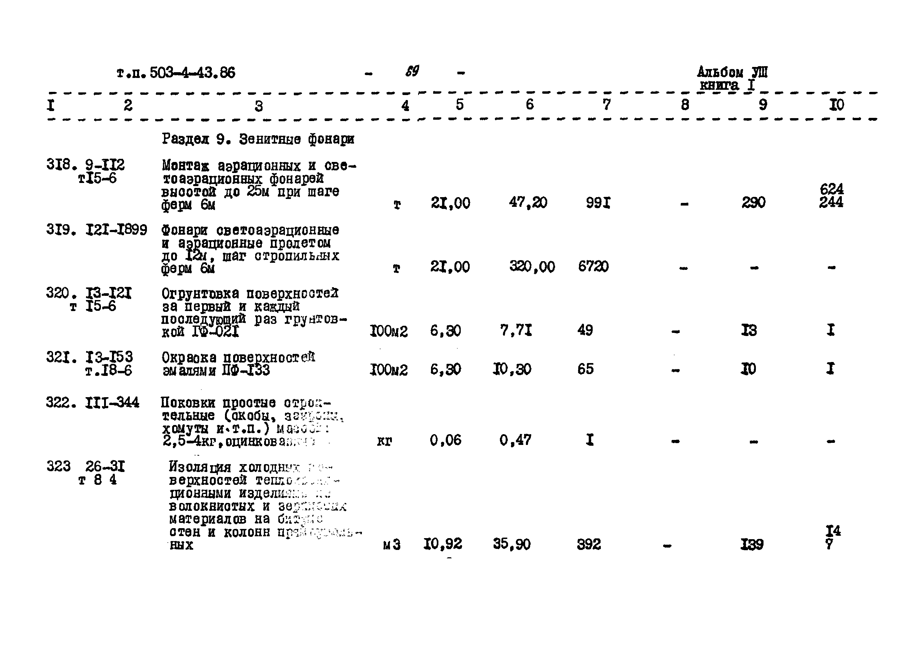 Типовой проект 503-4-43.86