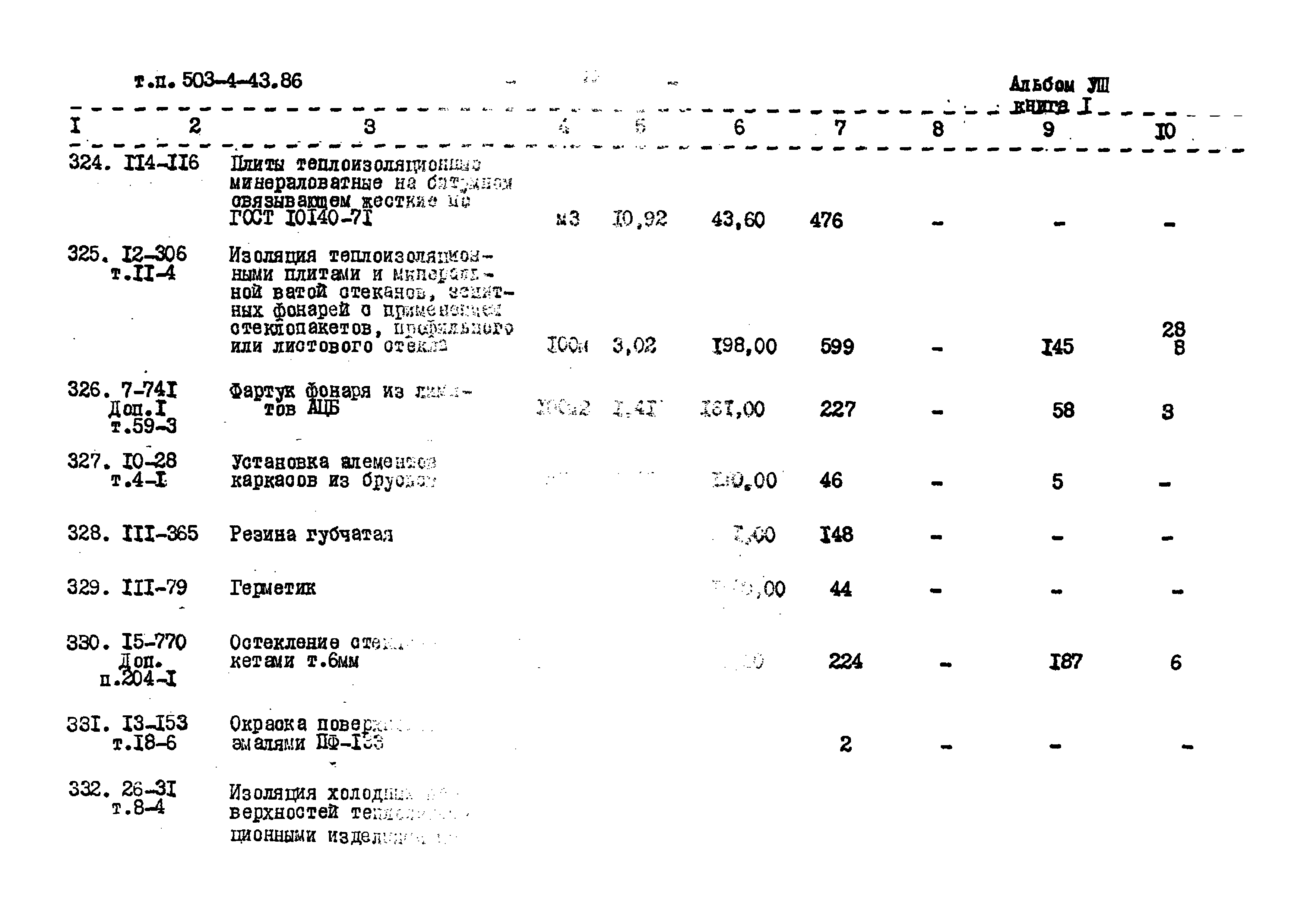 Типовой проект 503-4-43.86