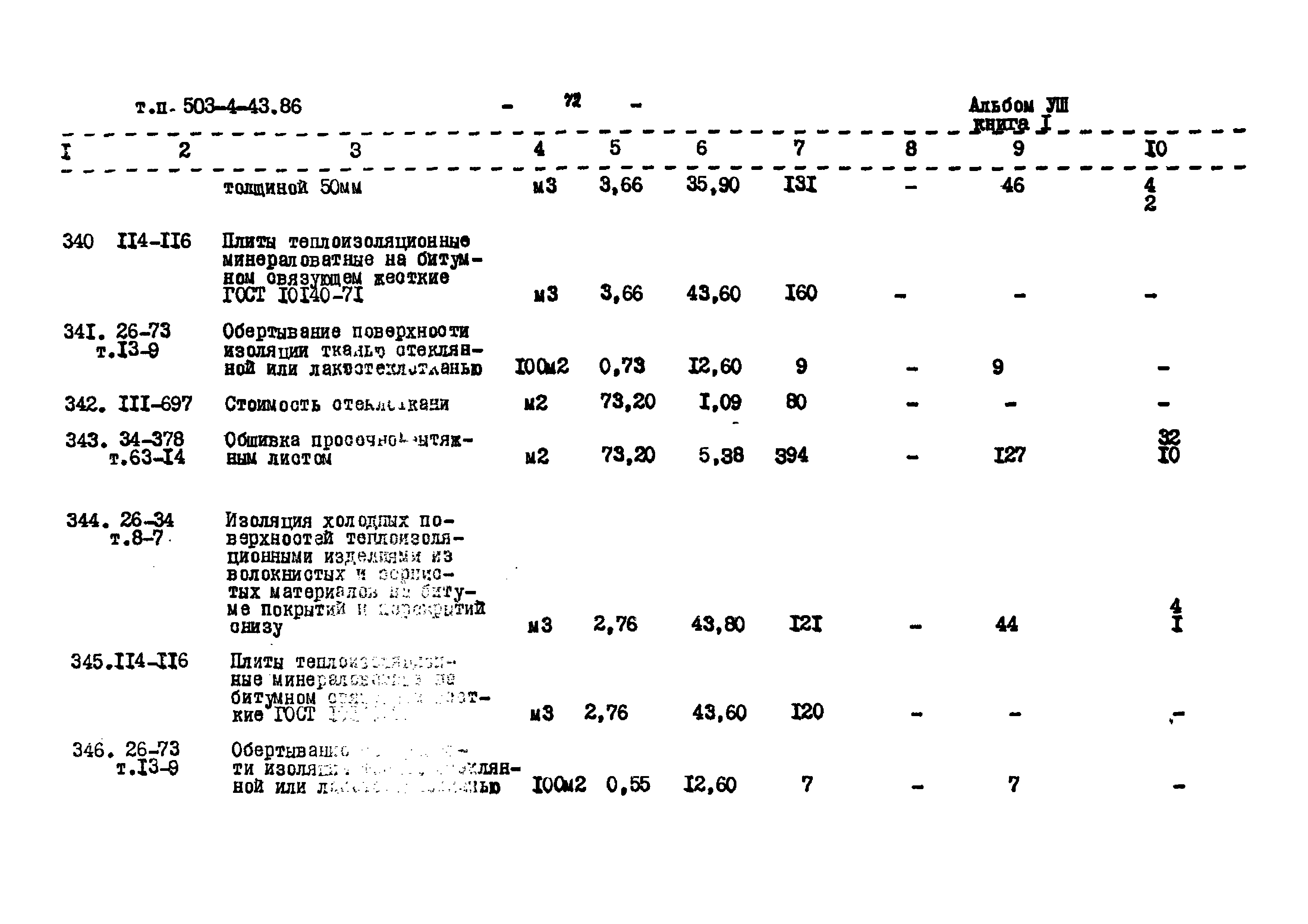 Типовой проект 503-4-43.86