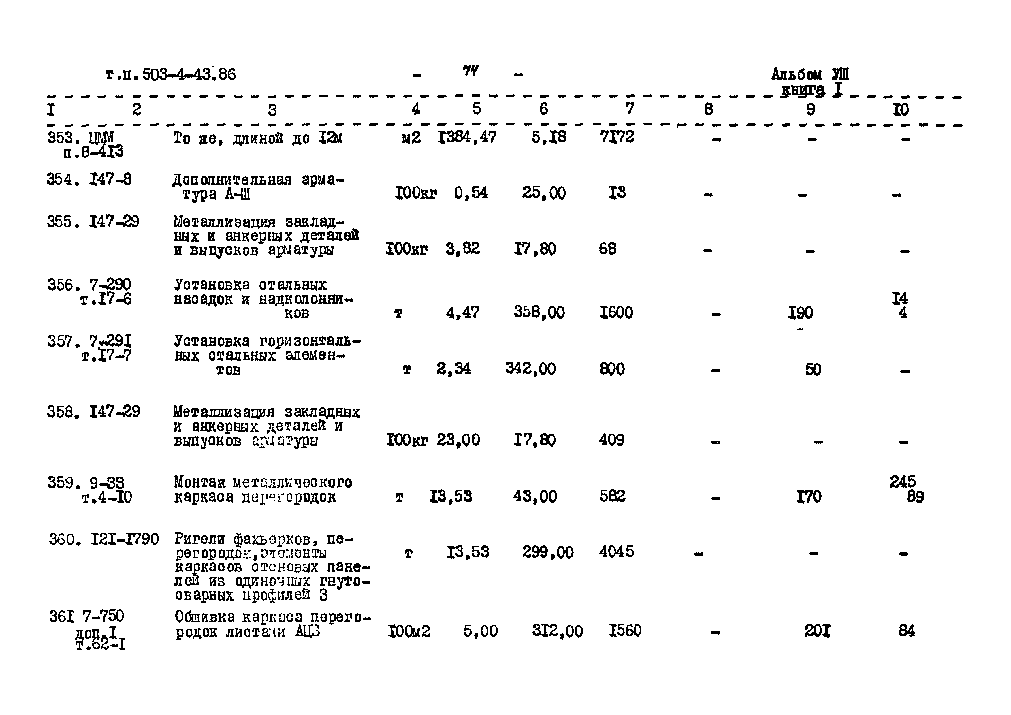 Типовой проект 503-4-43.86