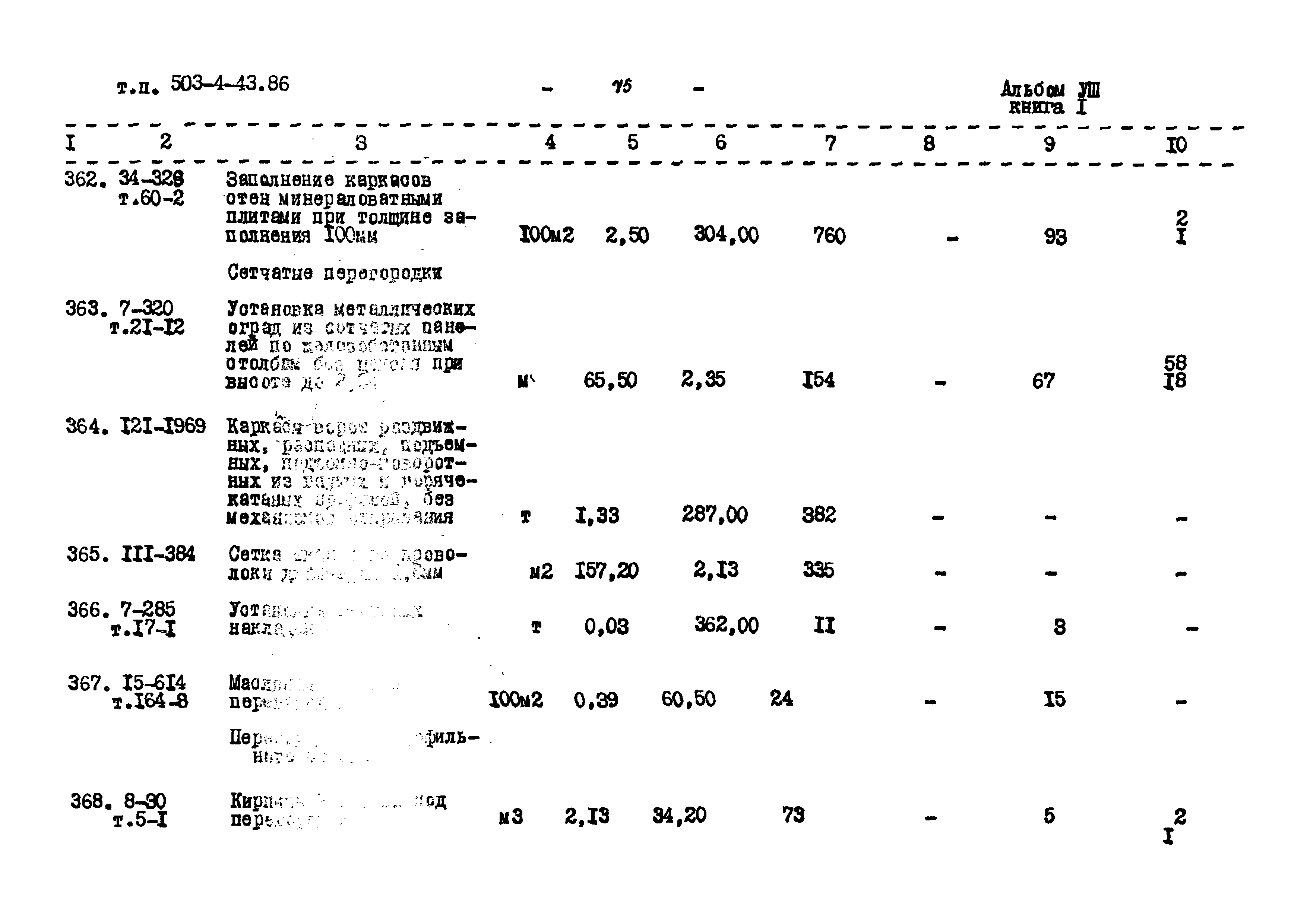 Типовой проект 503-4-43.86