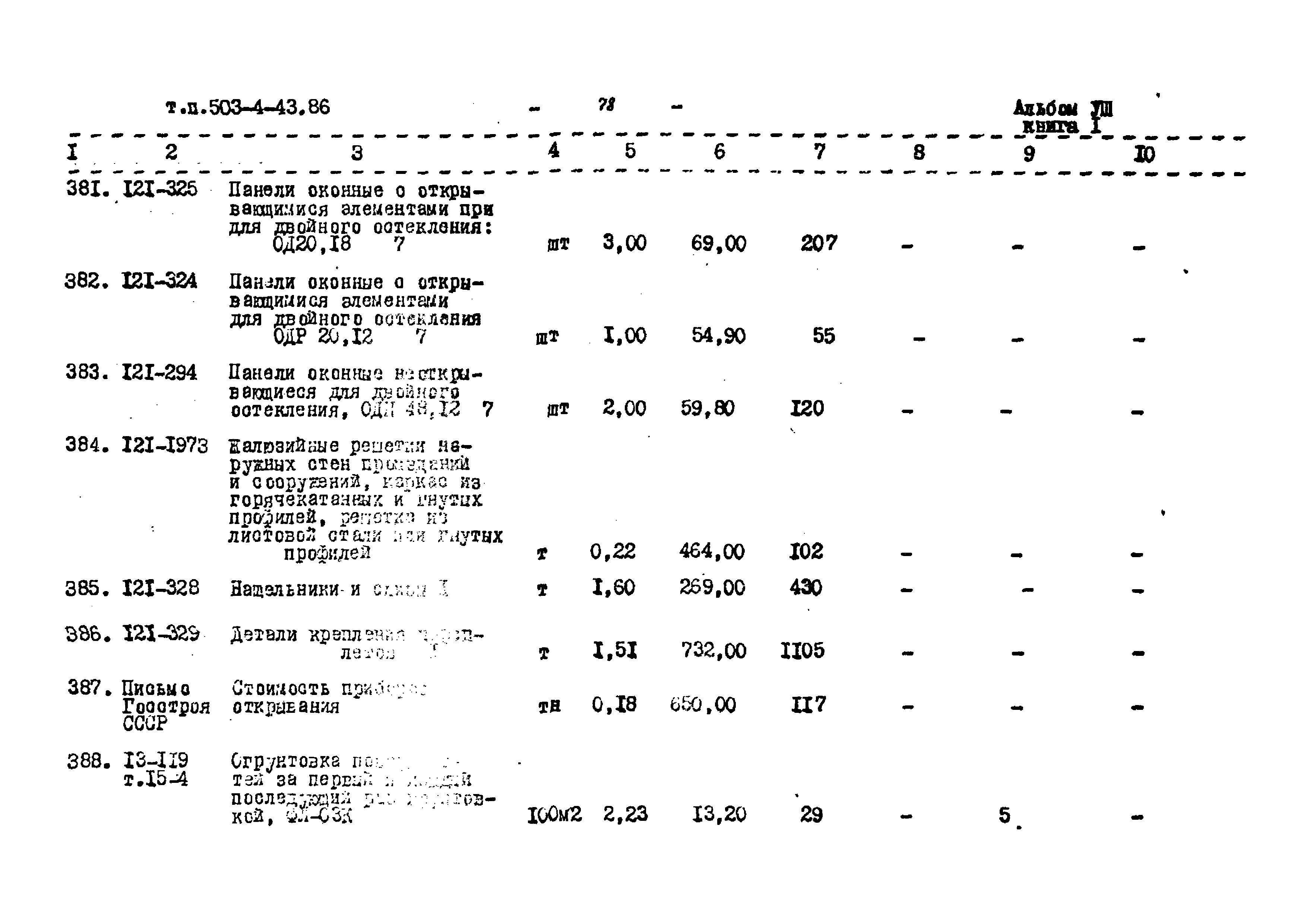Типовой проект 503-4-43.86