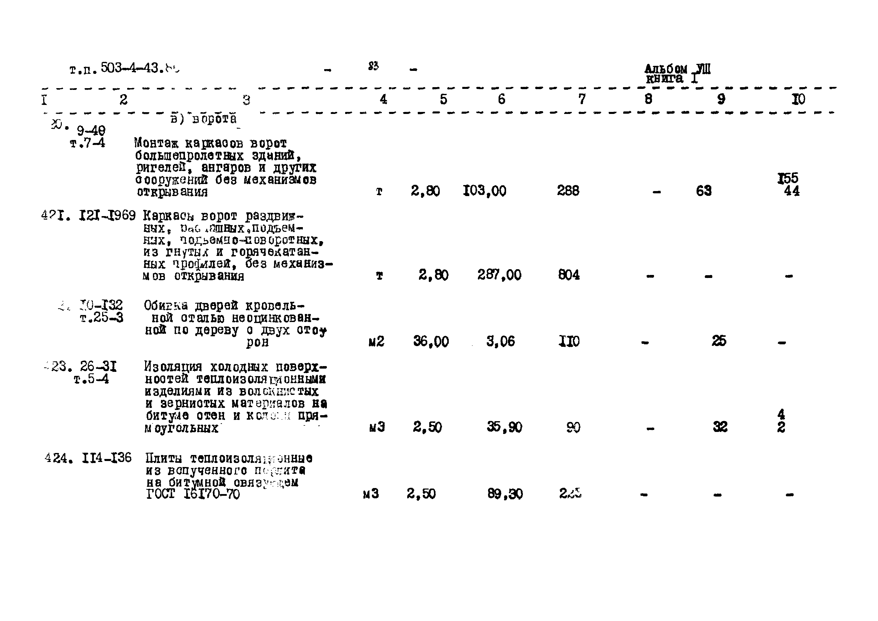 Типовой проект 503-4-43.86