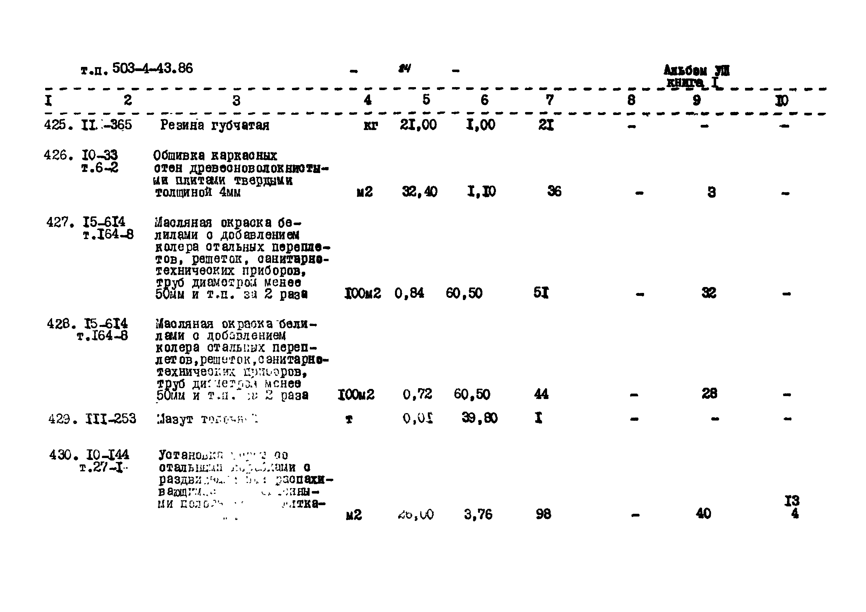 Типовой проект 503-4-43.86