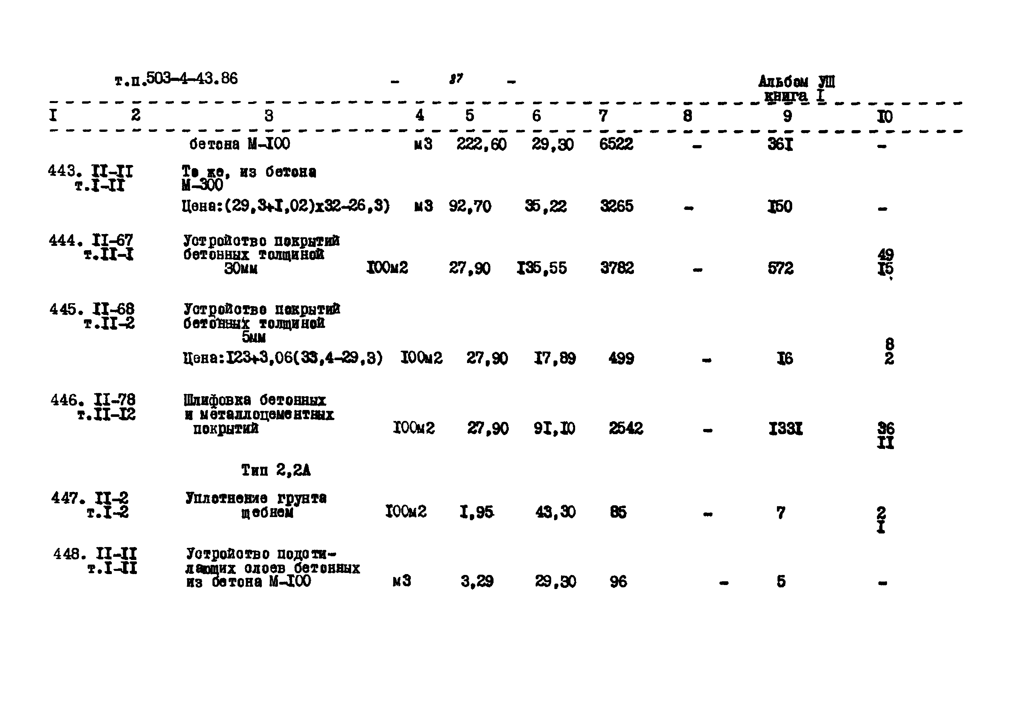 Типовой проект 503-4-43.86