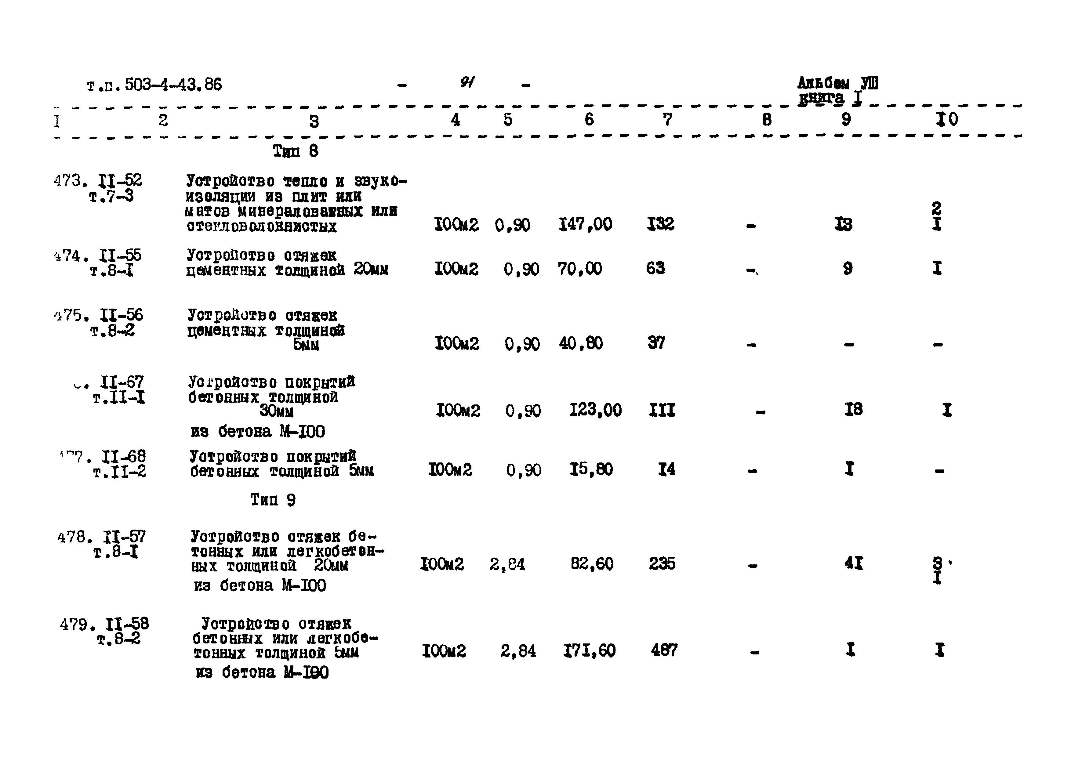 Типовой проект 503-4-43.86