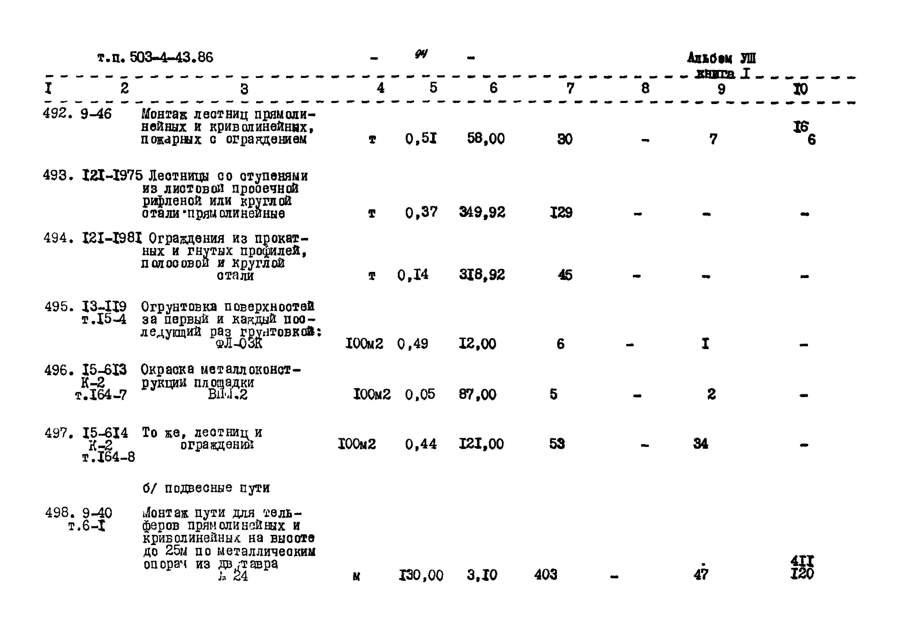 Типовой проект 503-4-43.86