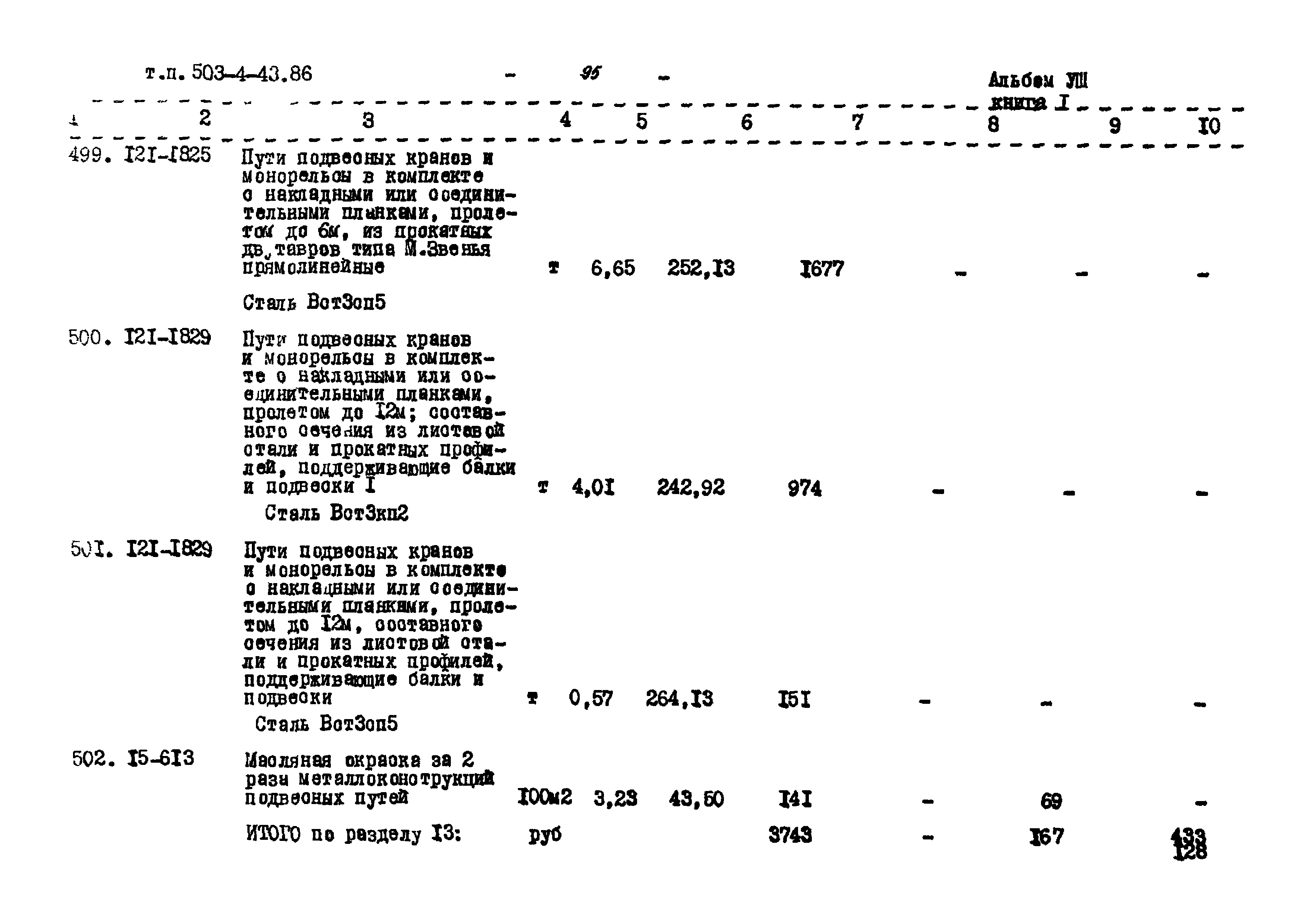 Типовой проект 503-4-43.86