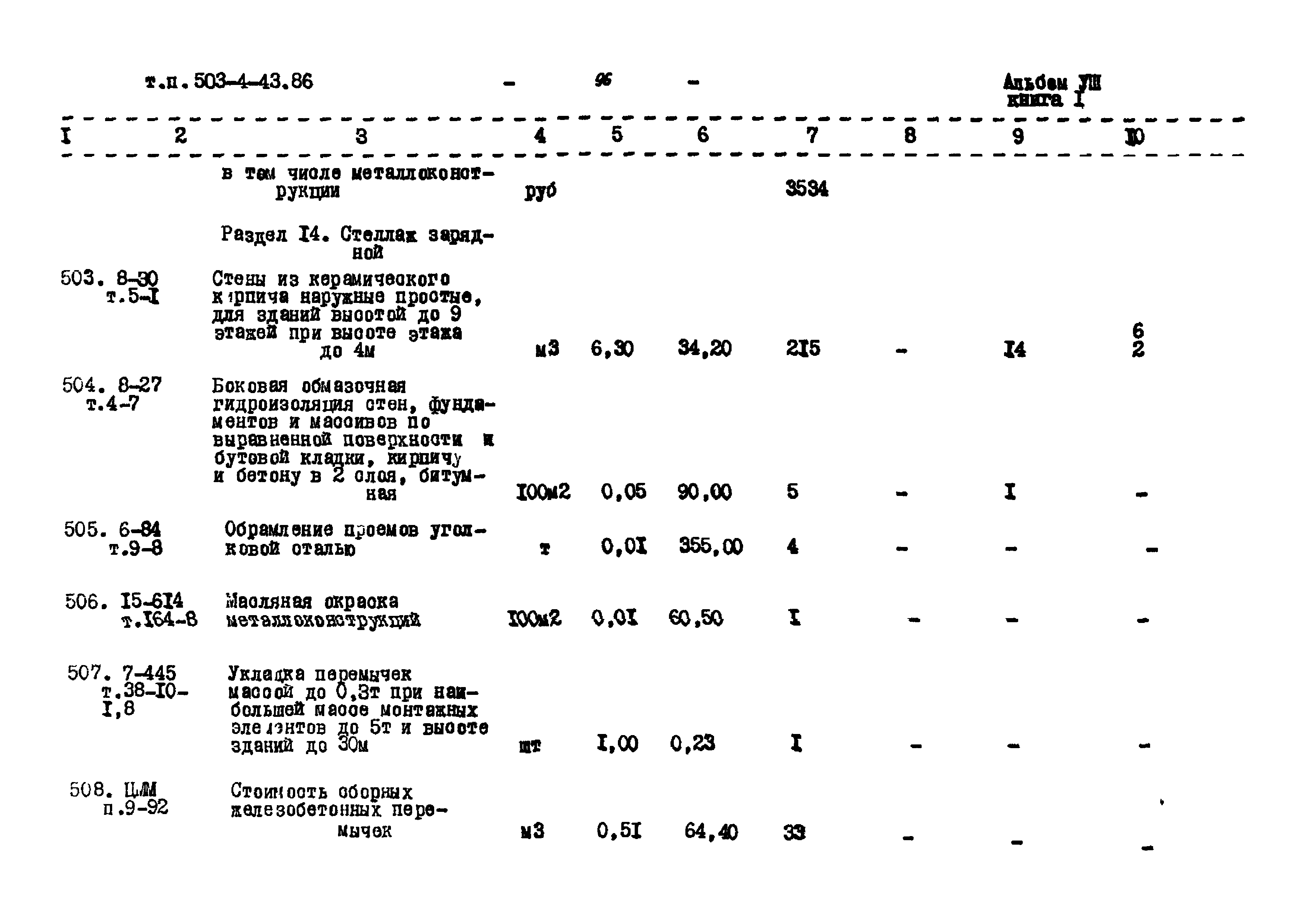 Типовой проект 503-4-43.86