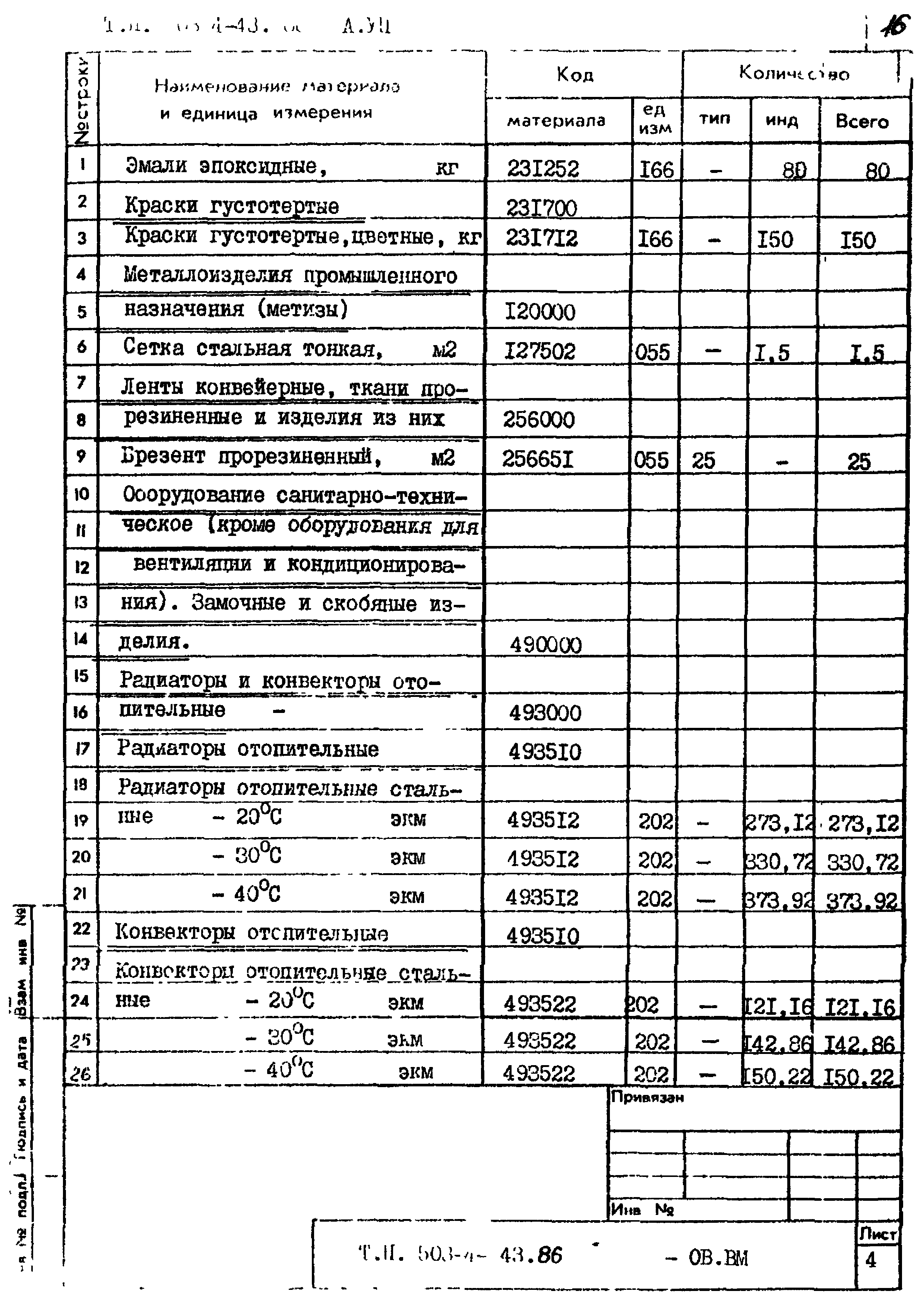Типовой проект 503-4-43.86