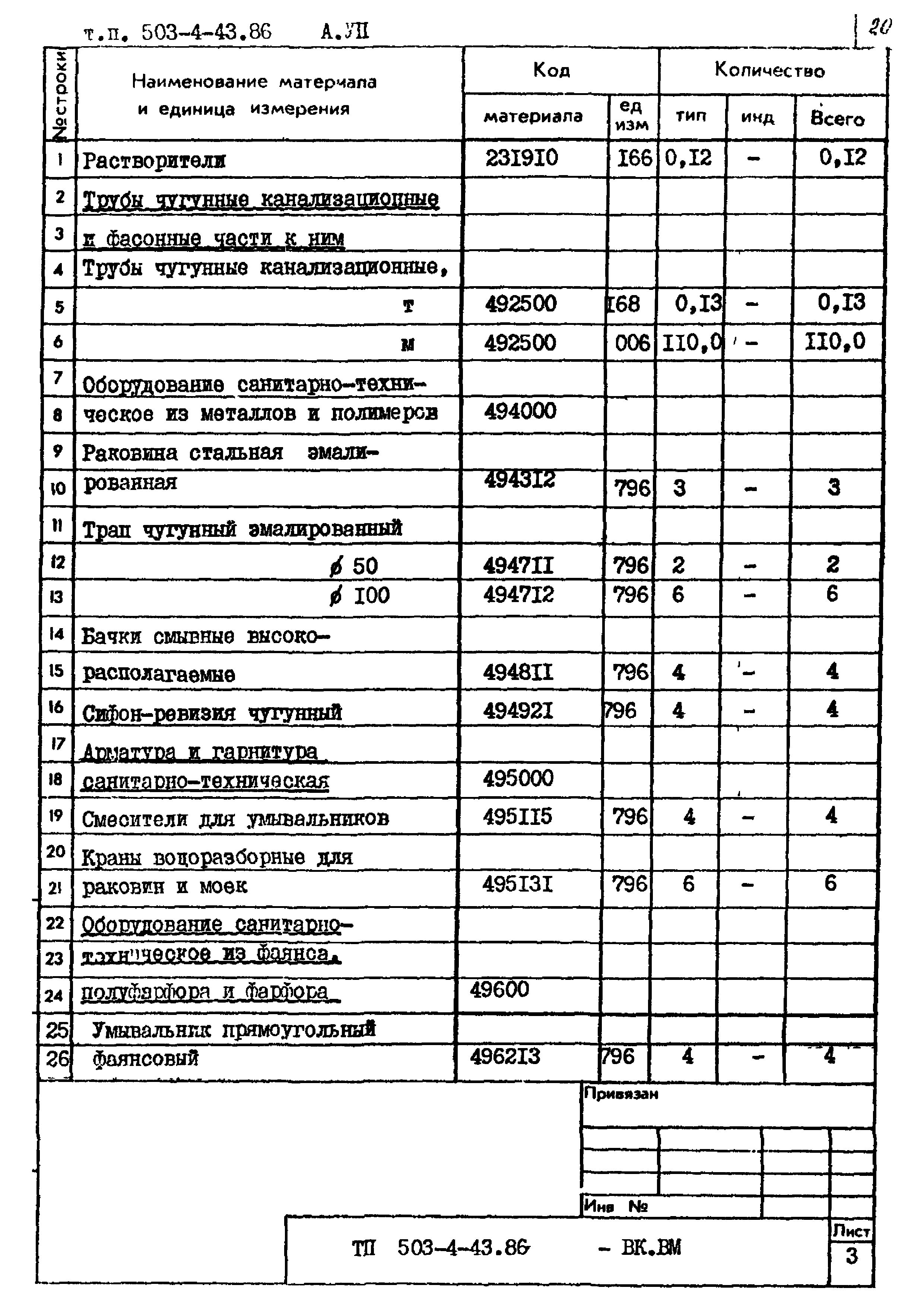 Типовой проект 503-4-43.86