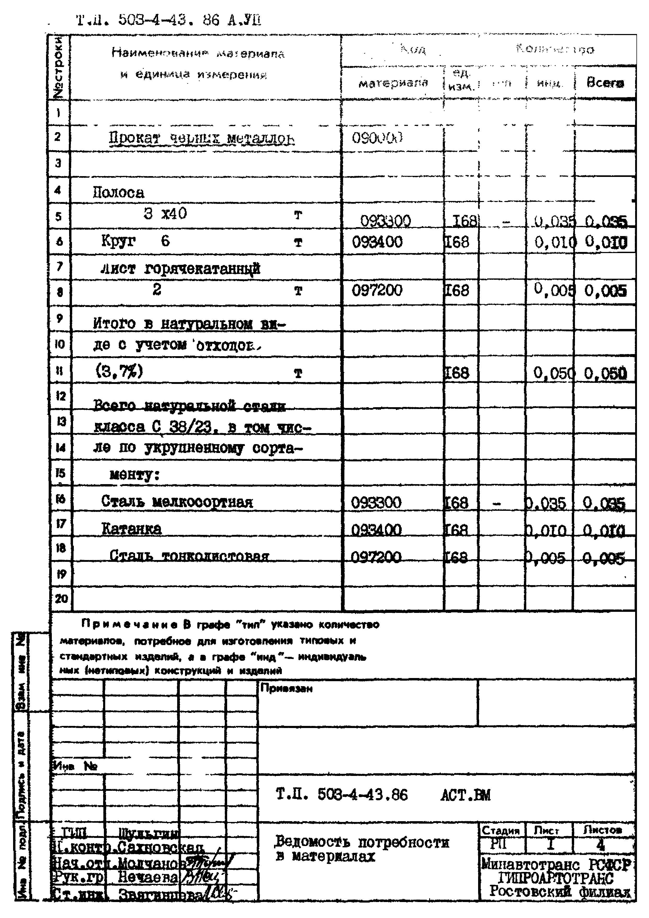 Типовой проект 503-4-43.86