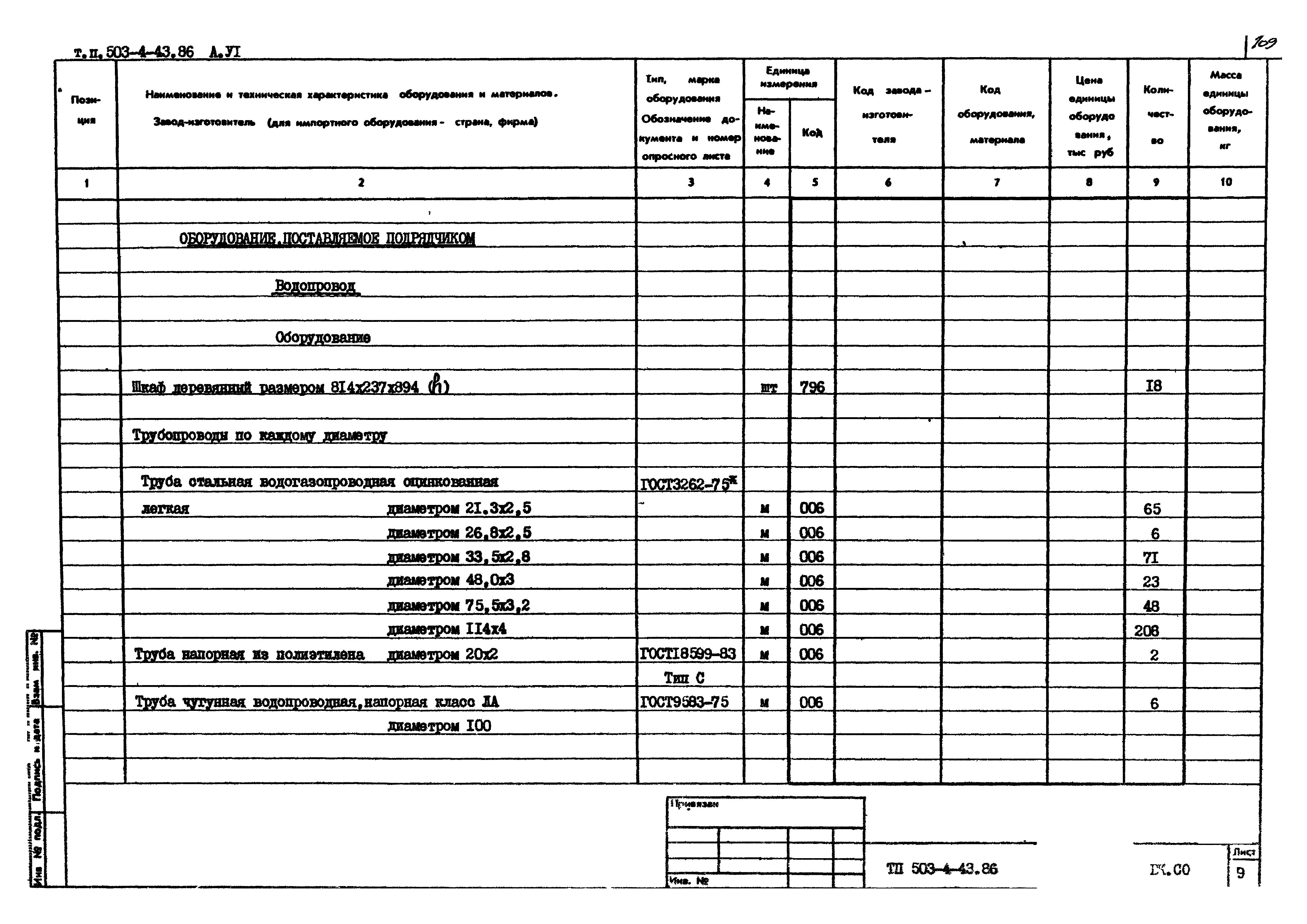 Типовой проект 503-4-43.86