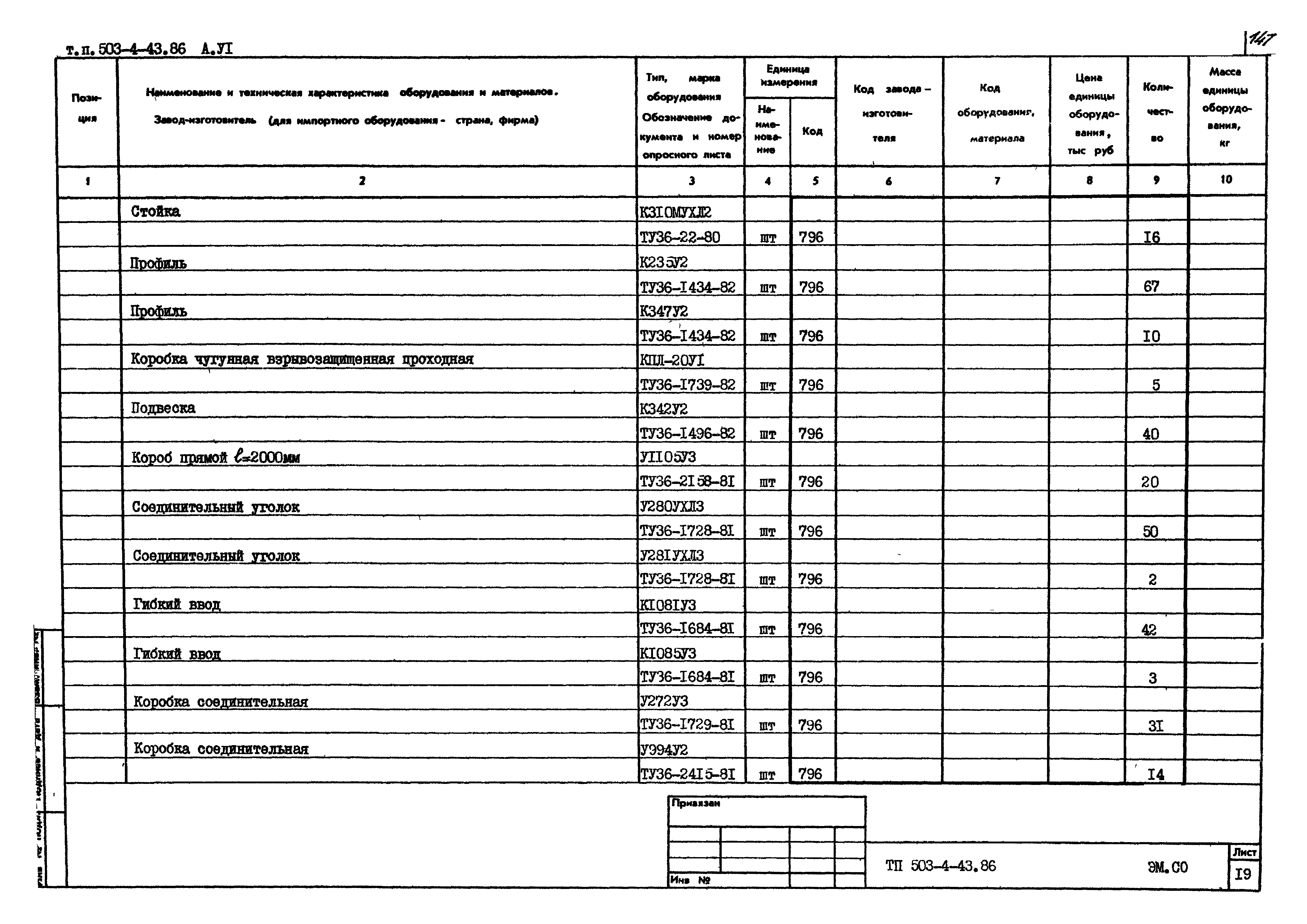 Типовой проект 503-4-43.86