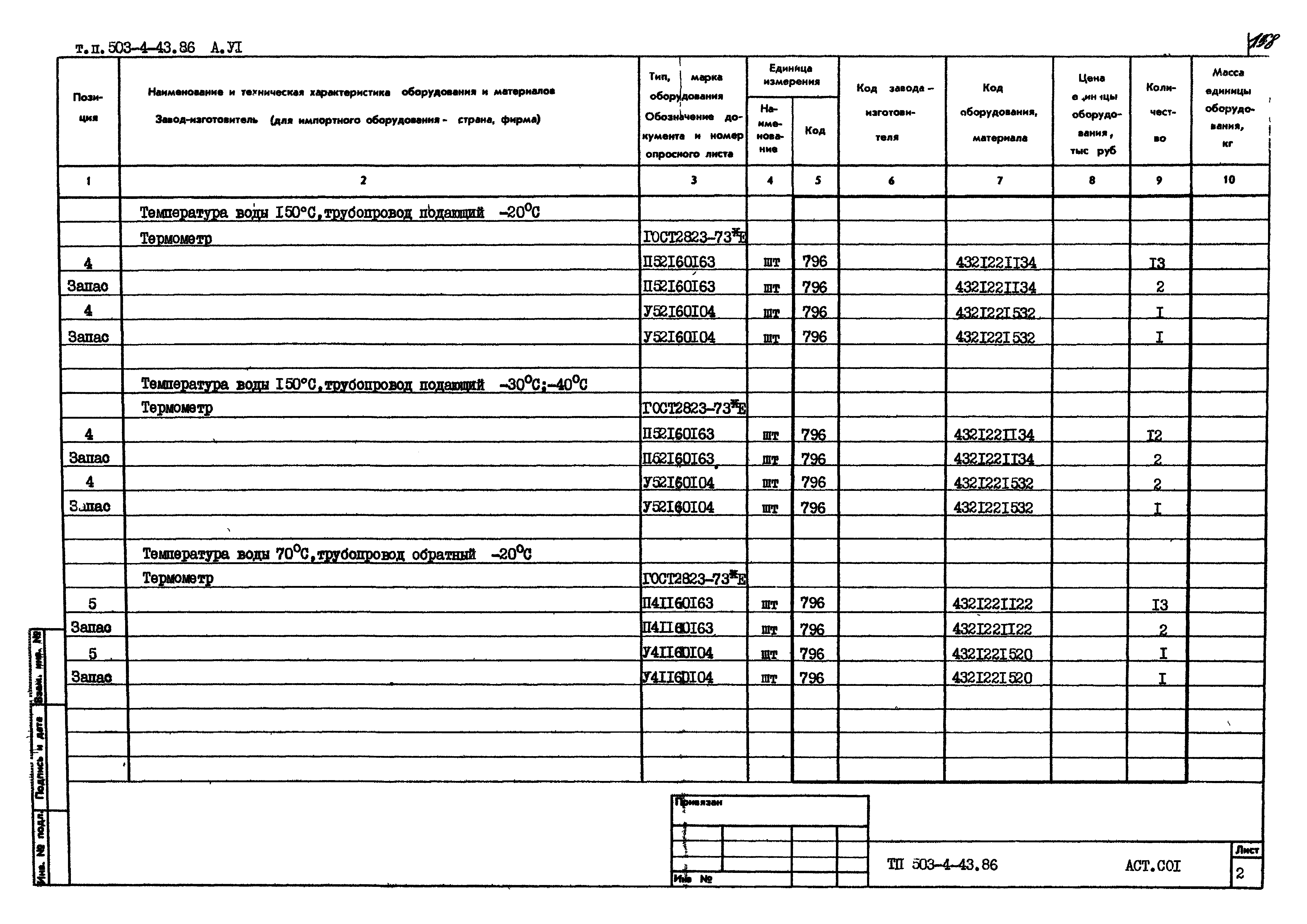 Типовой проект 503-4-43.86