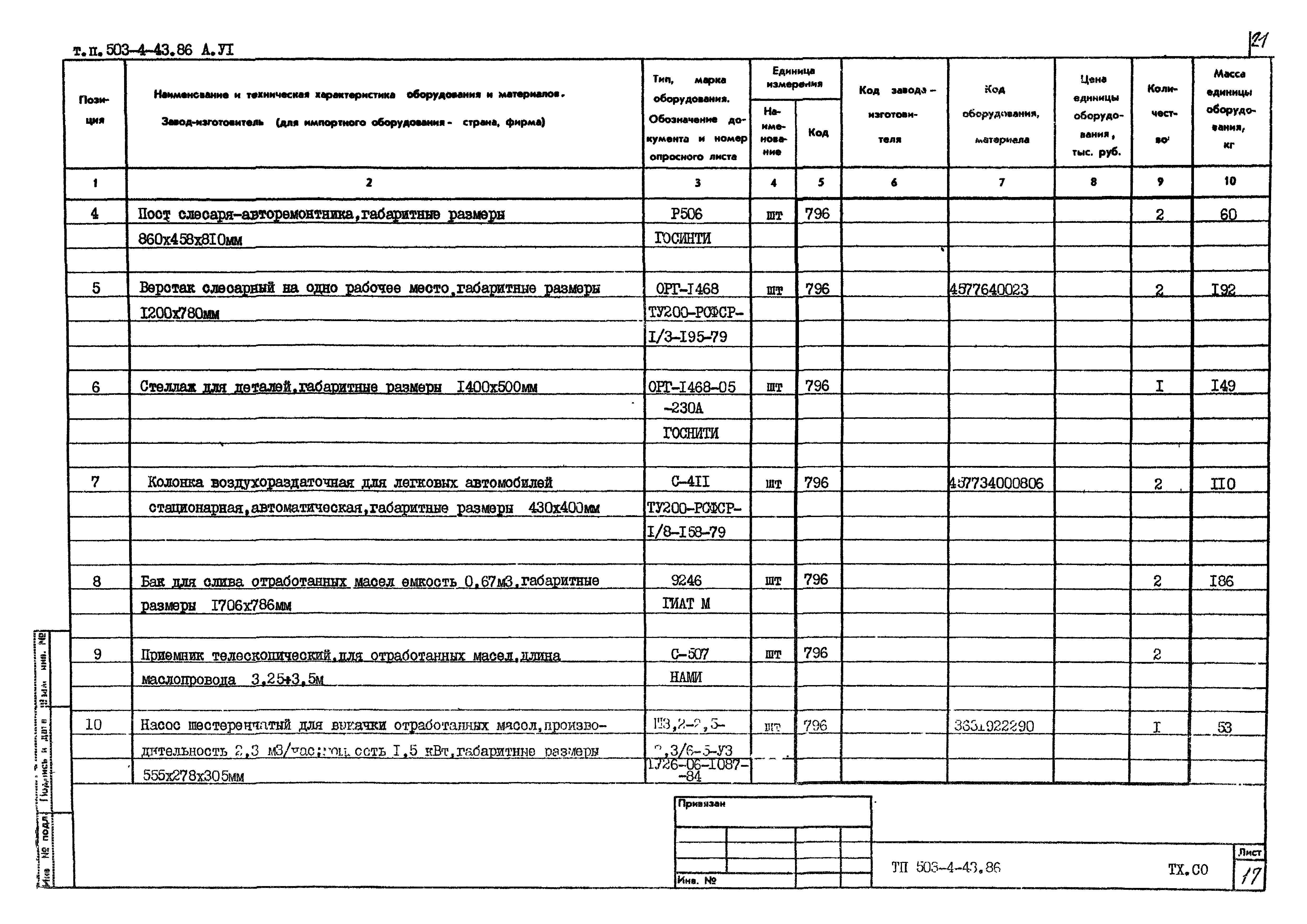 Типовой проект 503-4-43.86