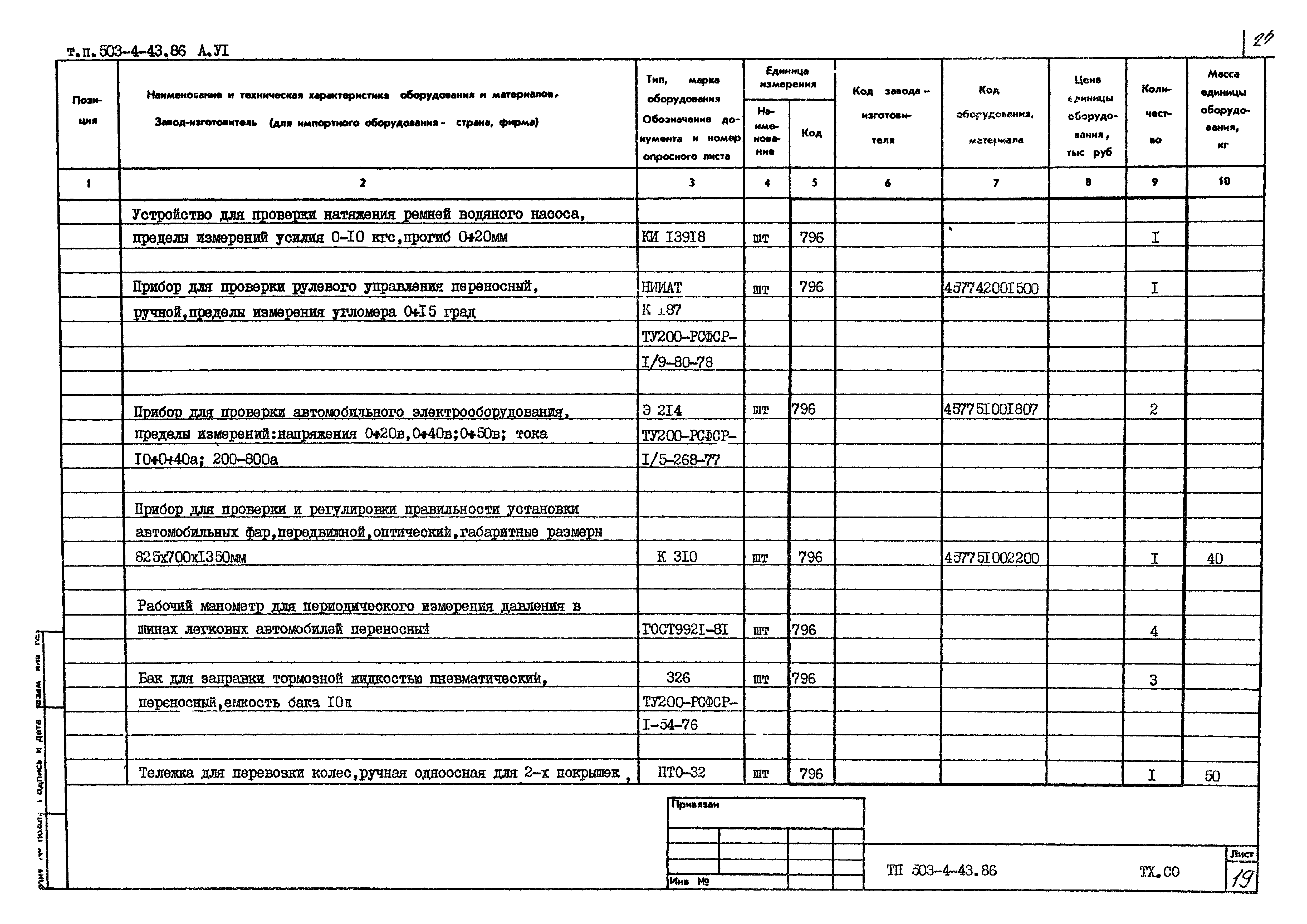 Типовой проект 503-4-43.86