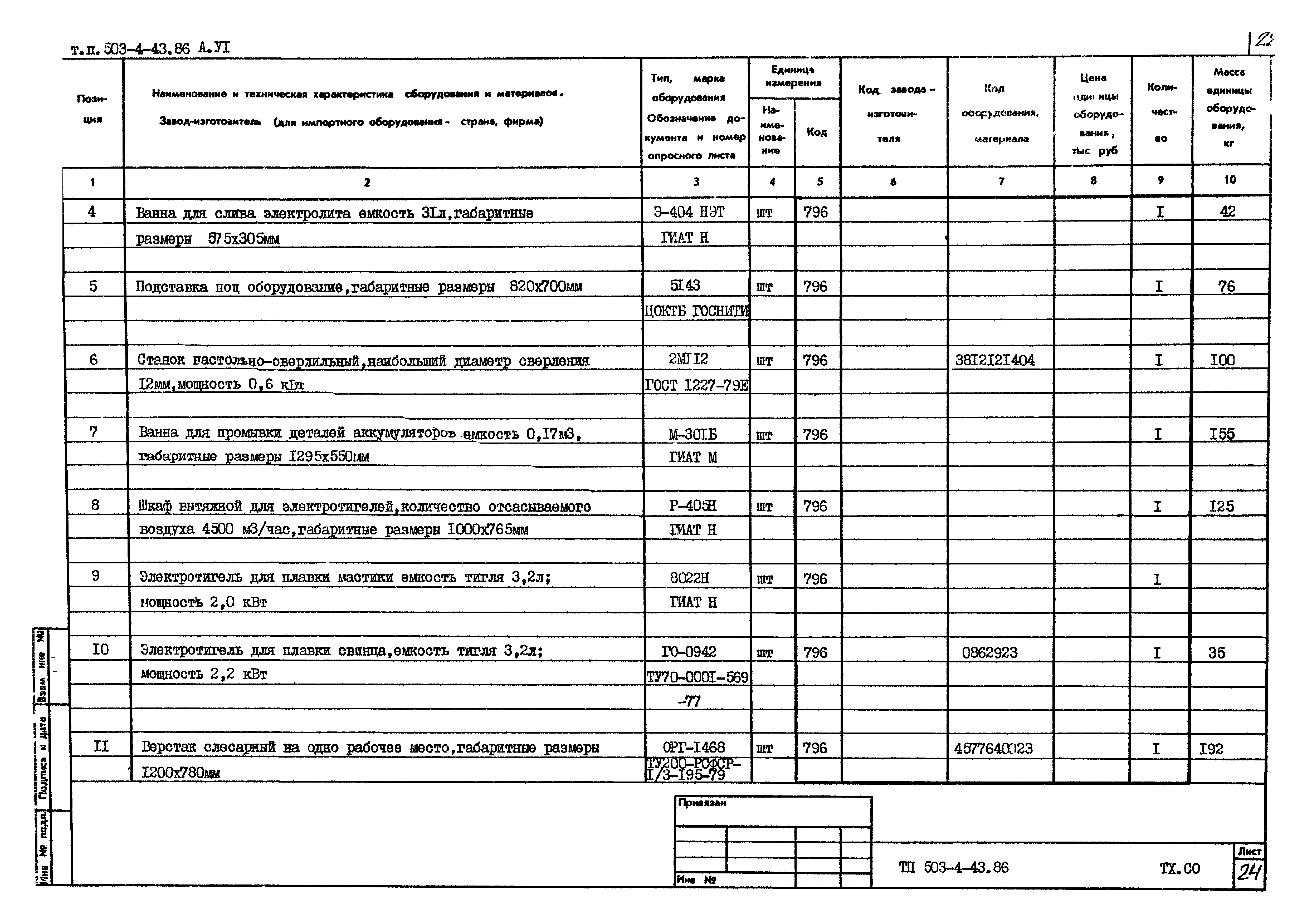 Типовой проект 503-4-43.86