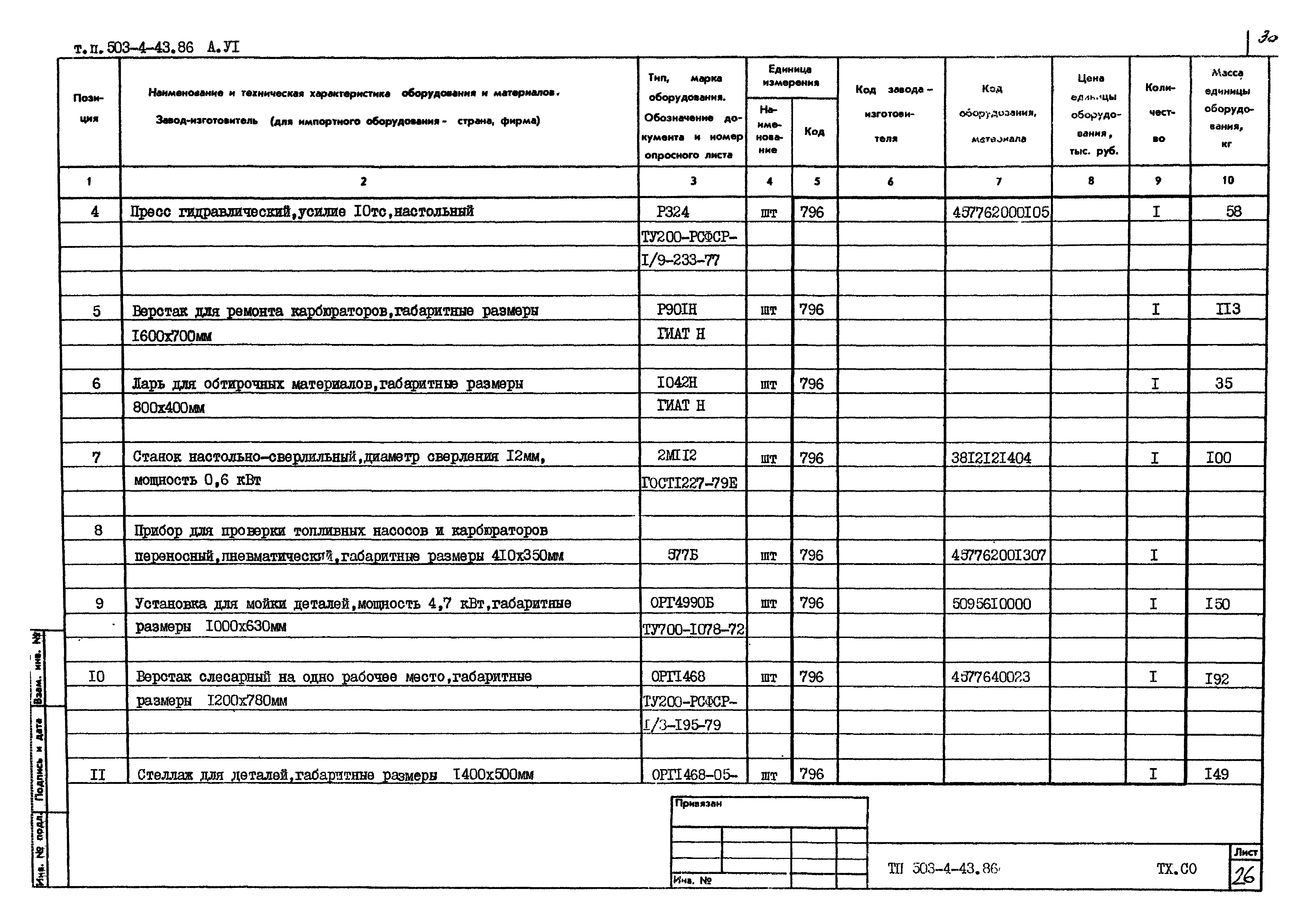 Типовой проект 503-4-43.86