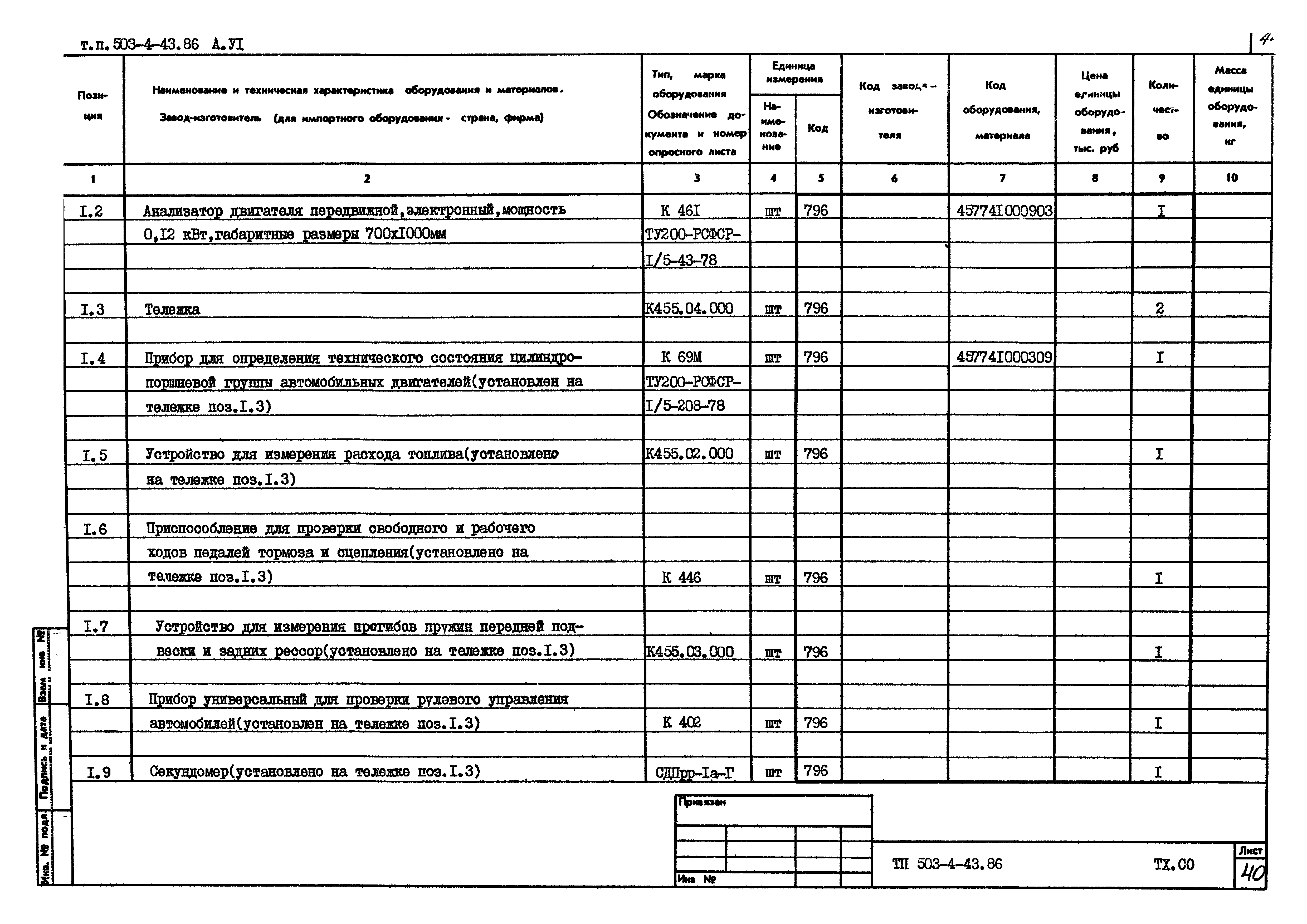 Типовой проект 503-4-43.86