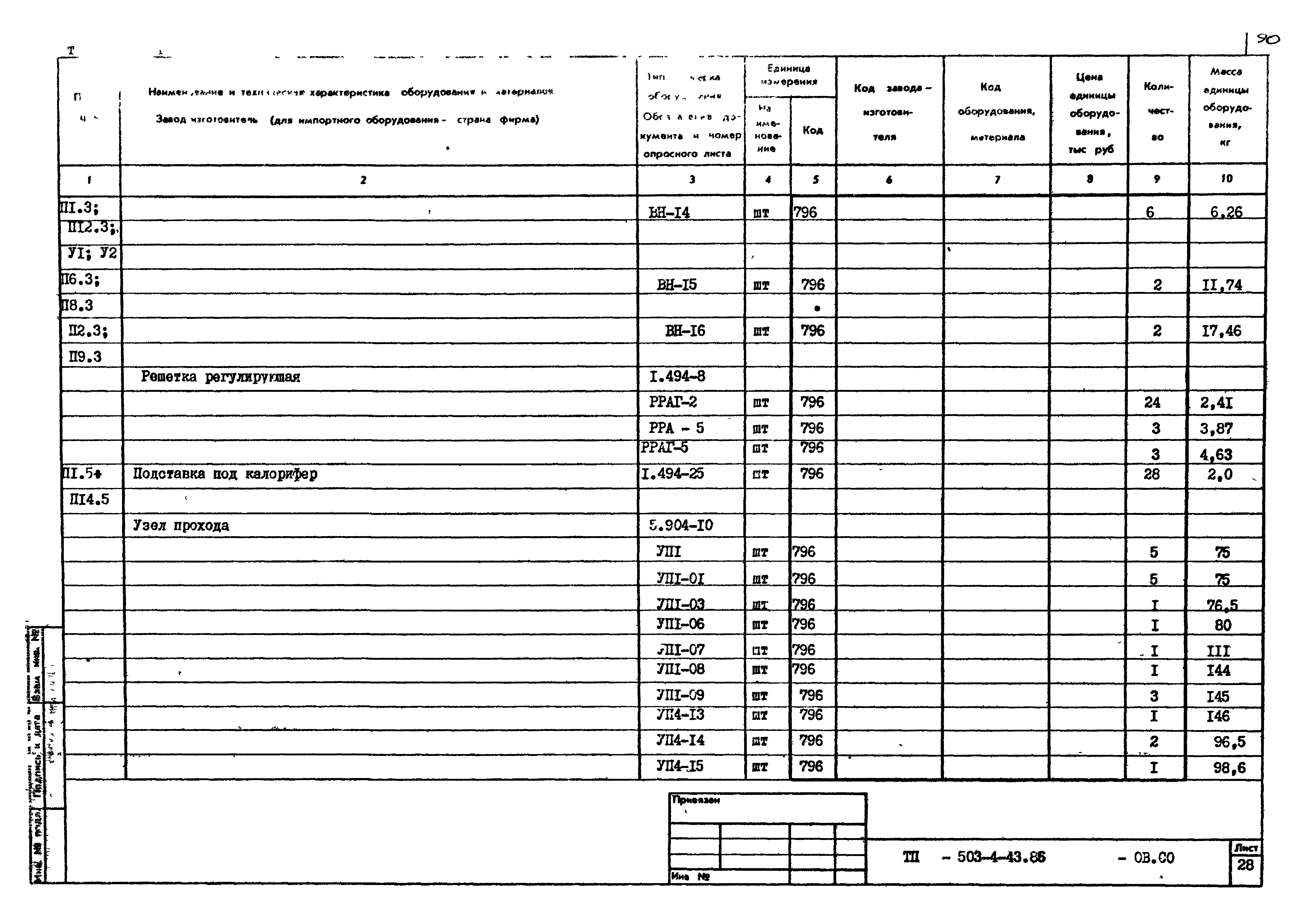 Типовой проект 503-4-43.86