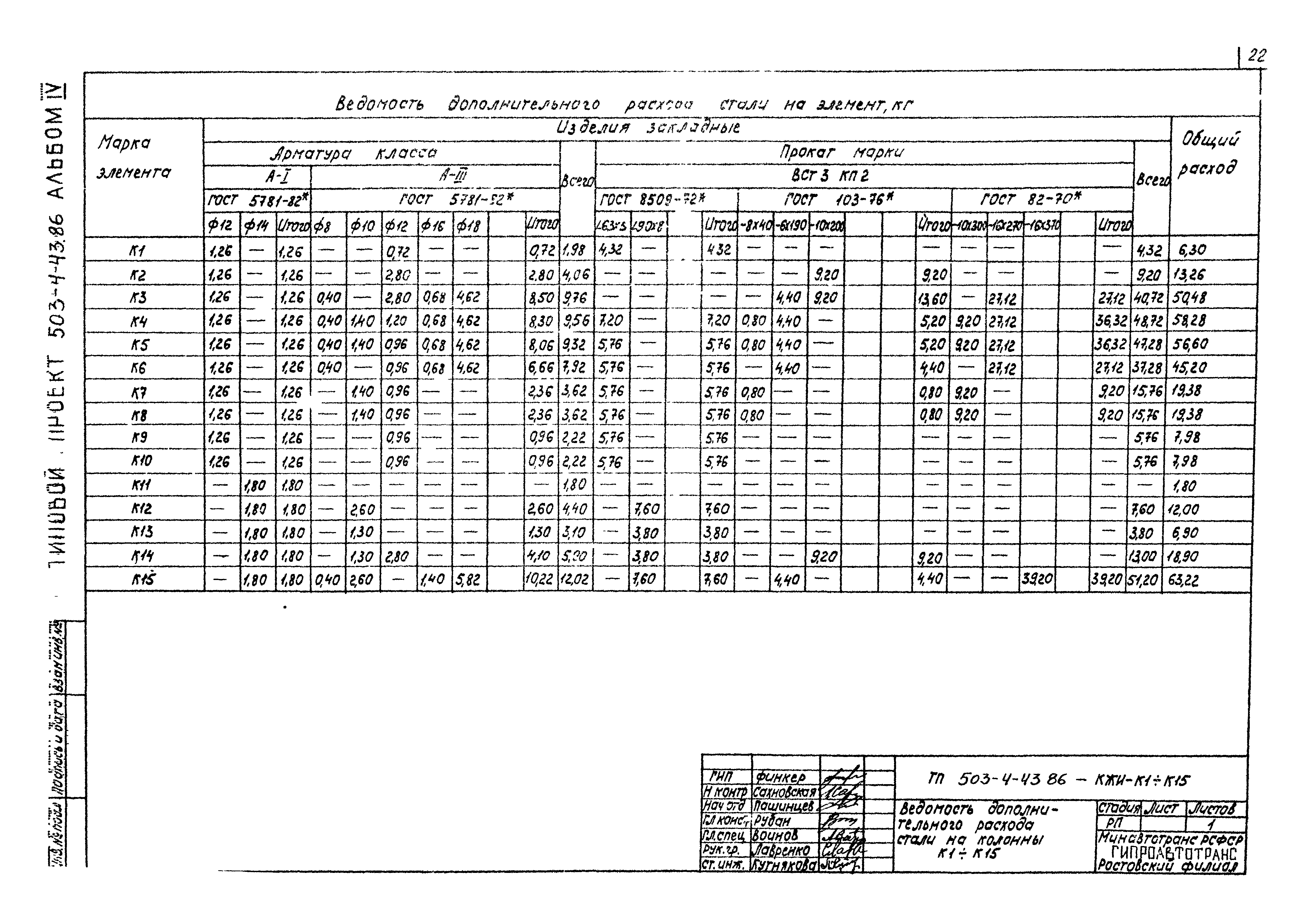 Типовой проект 503-4-43.86