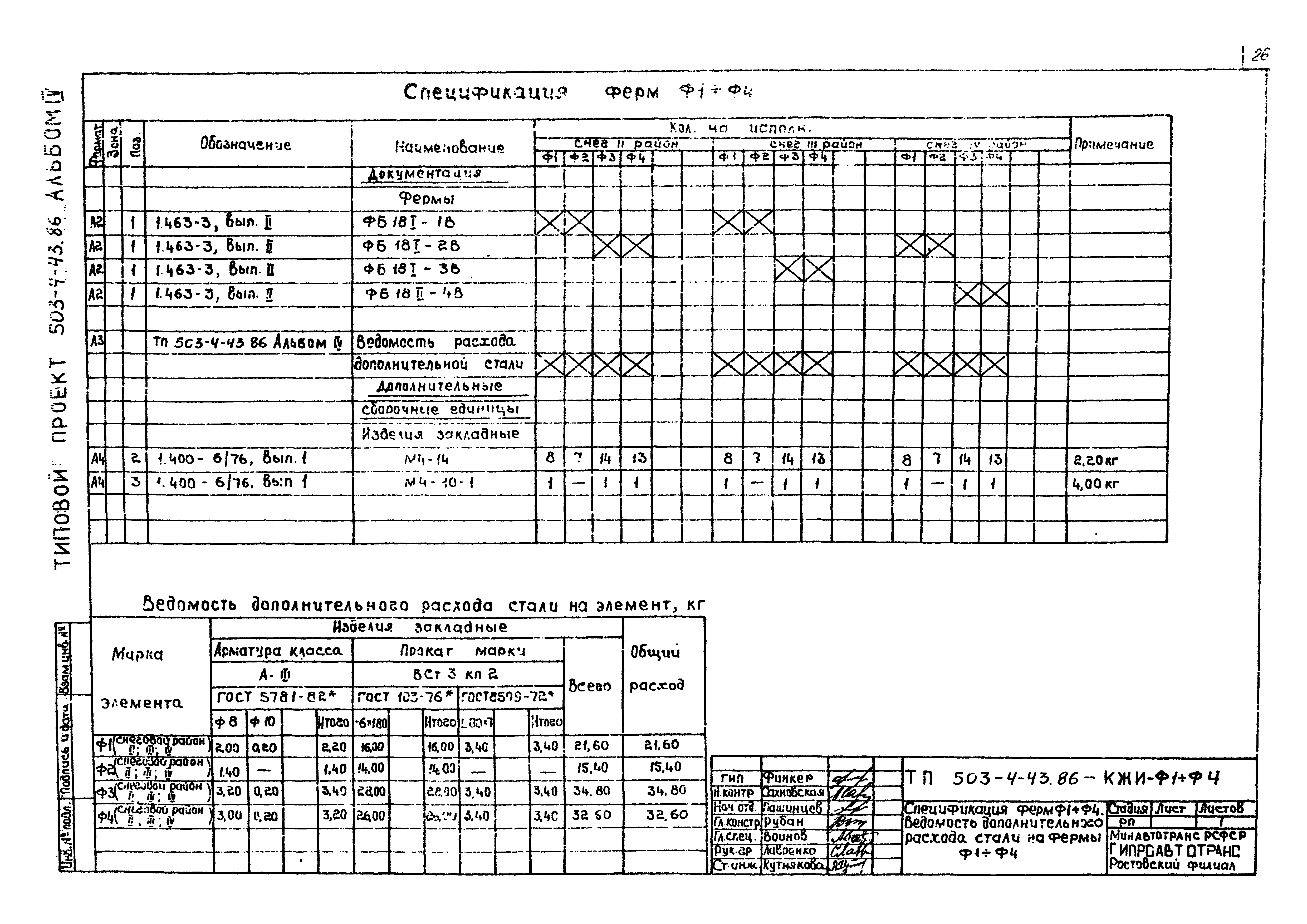 Типовой проект 503-4-43.86