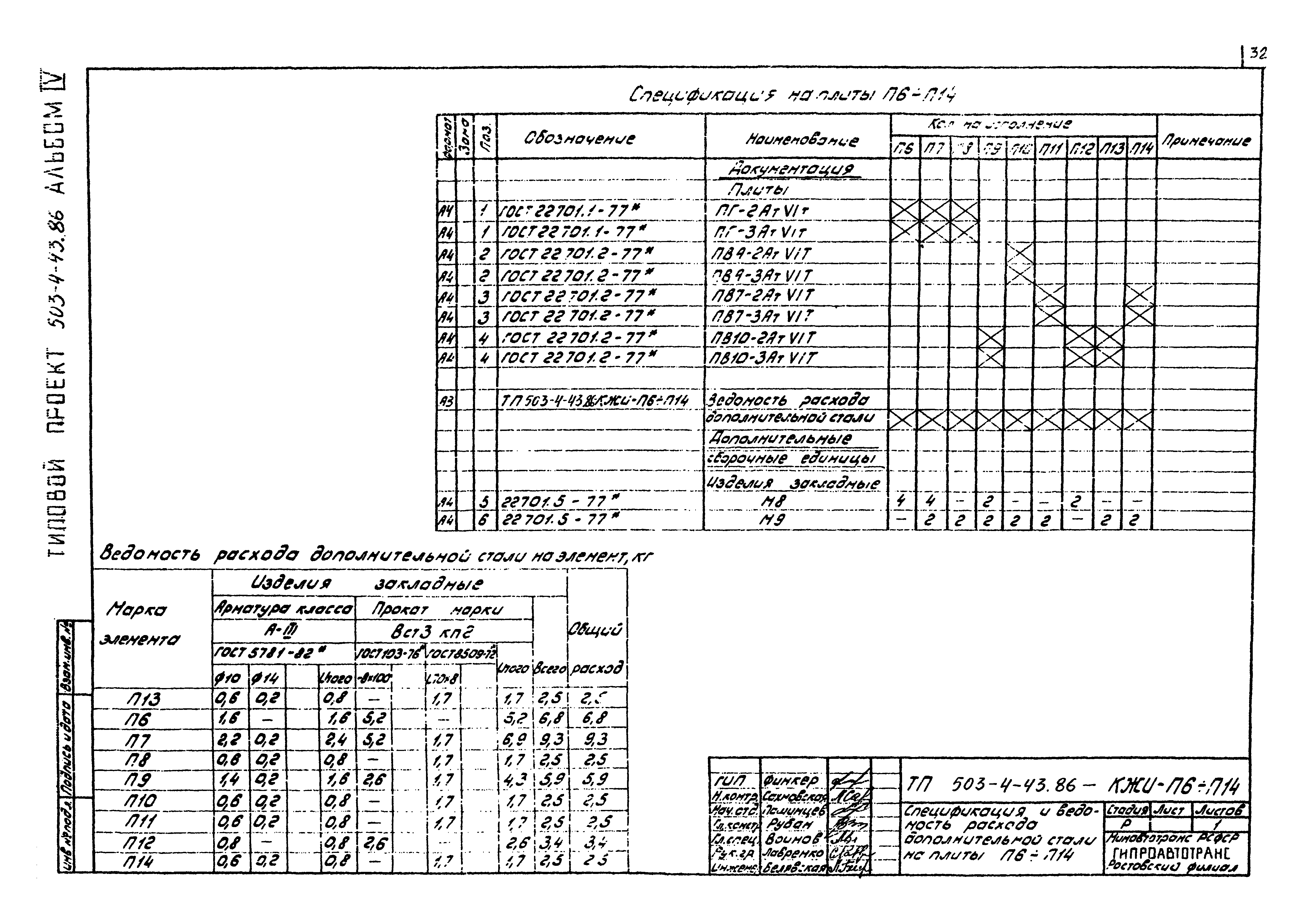 Типовой проект 503-4-43.86