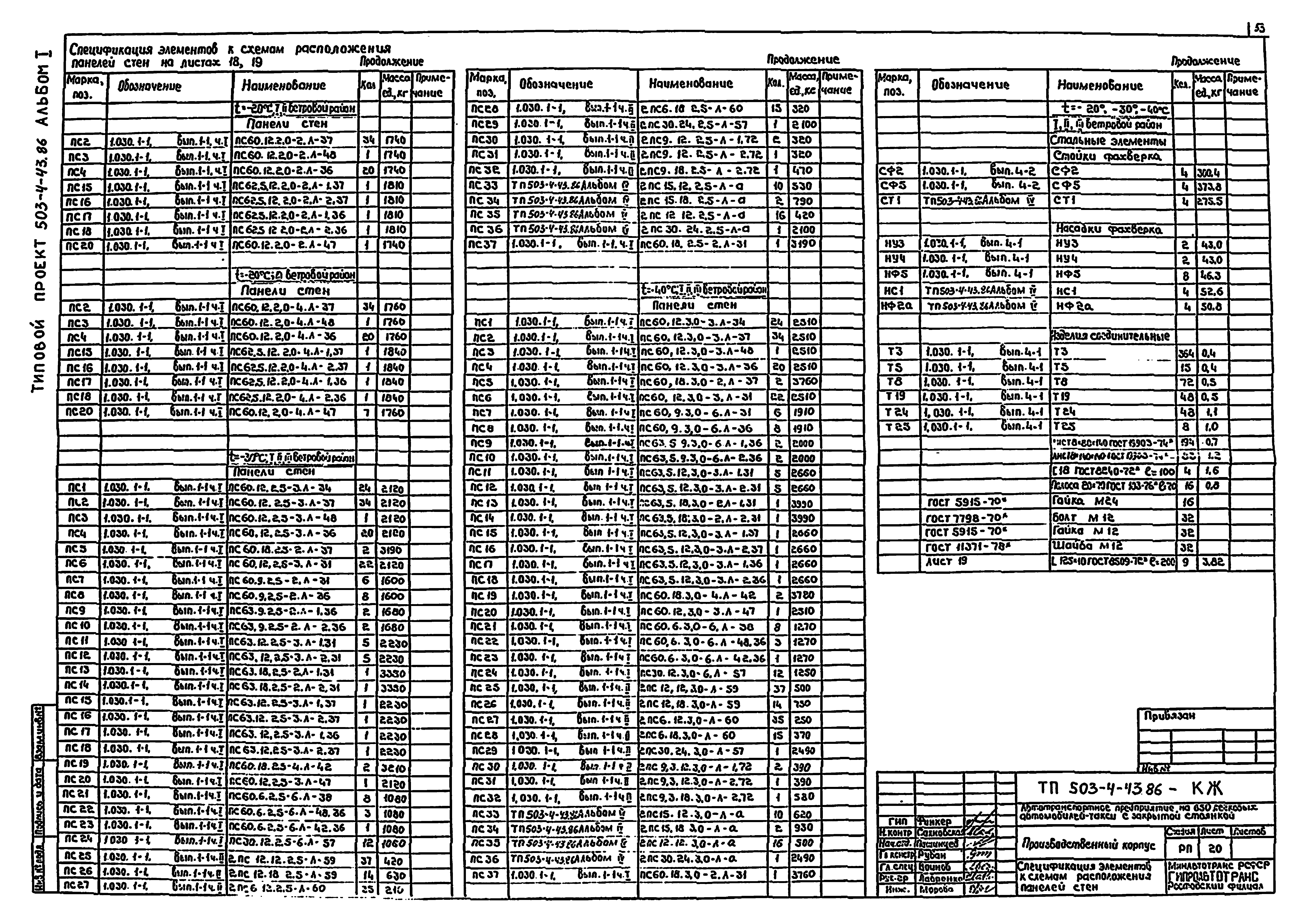 Типовой проект 503-4-43.86