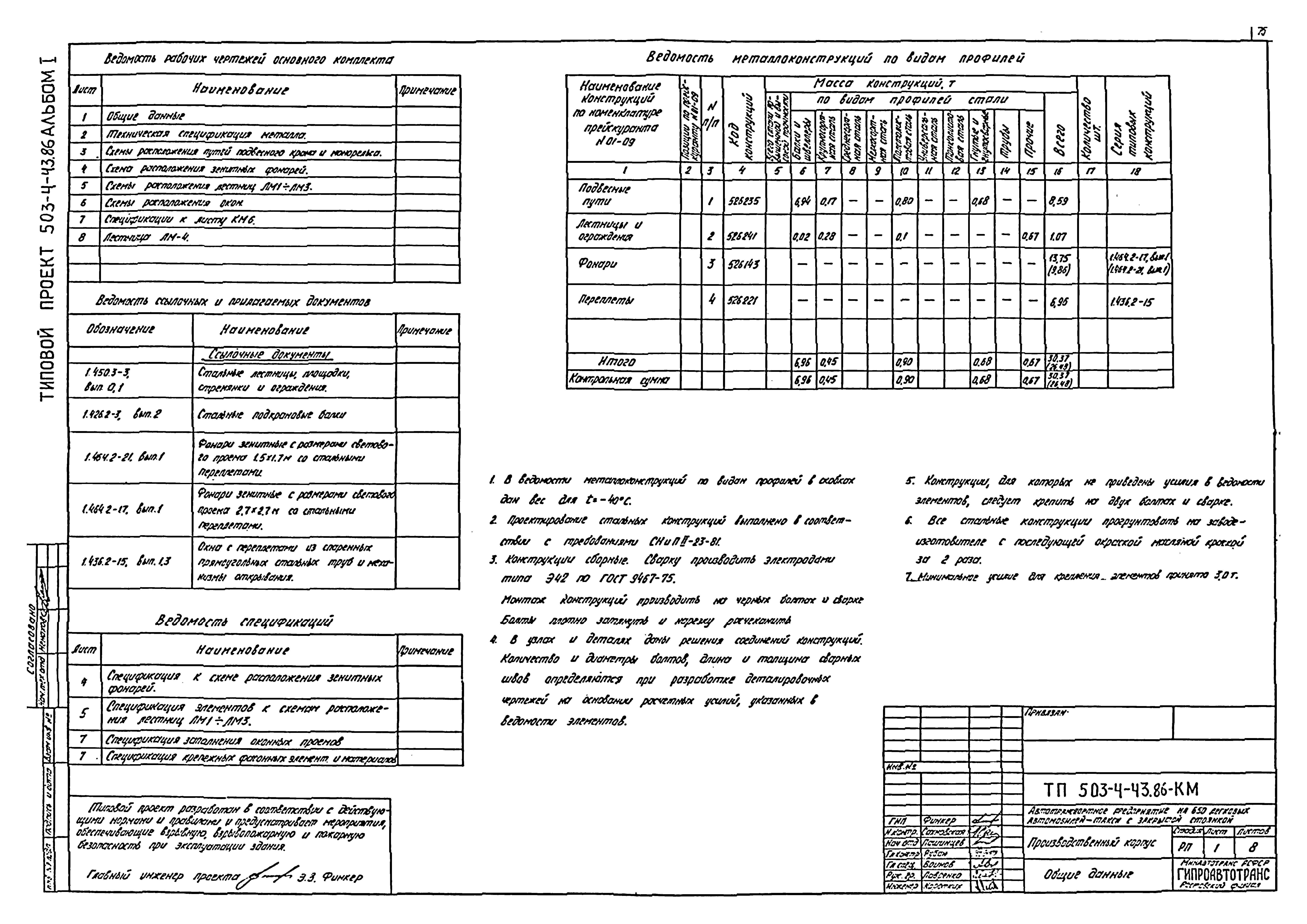 Типовой проект 503-4-43.86
