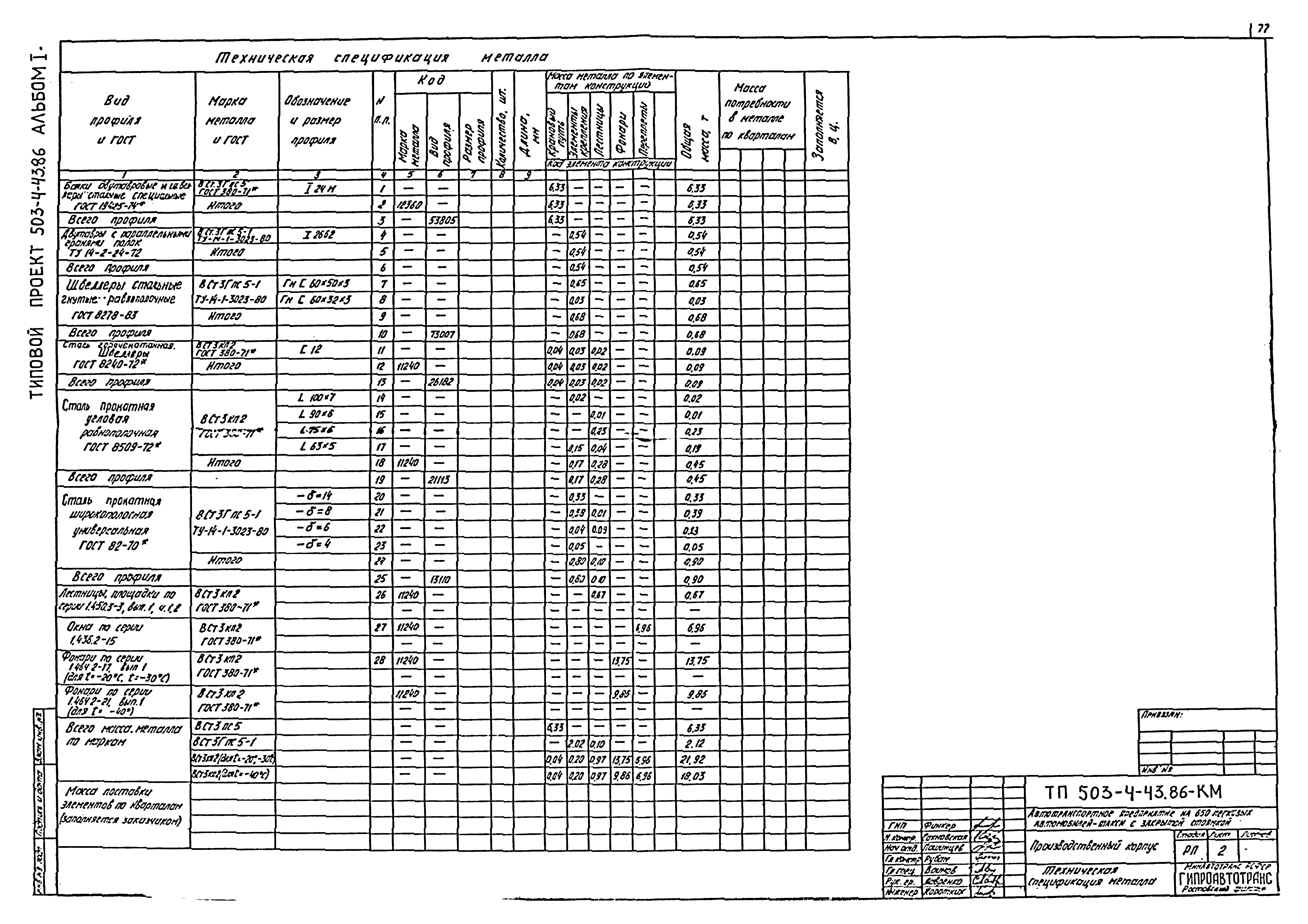 Типовой проект 503-4-43.86