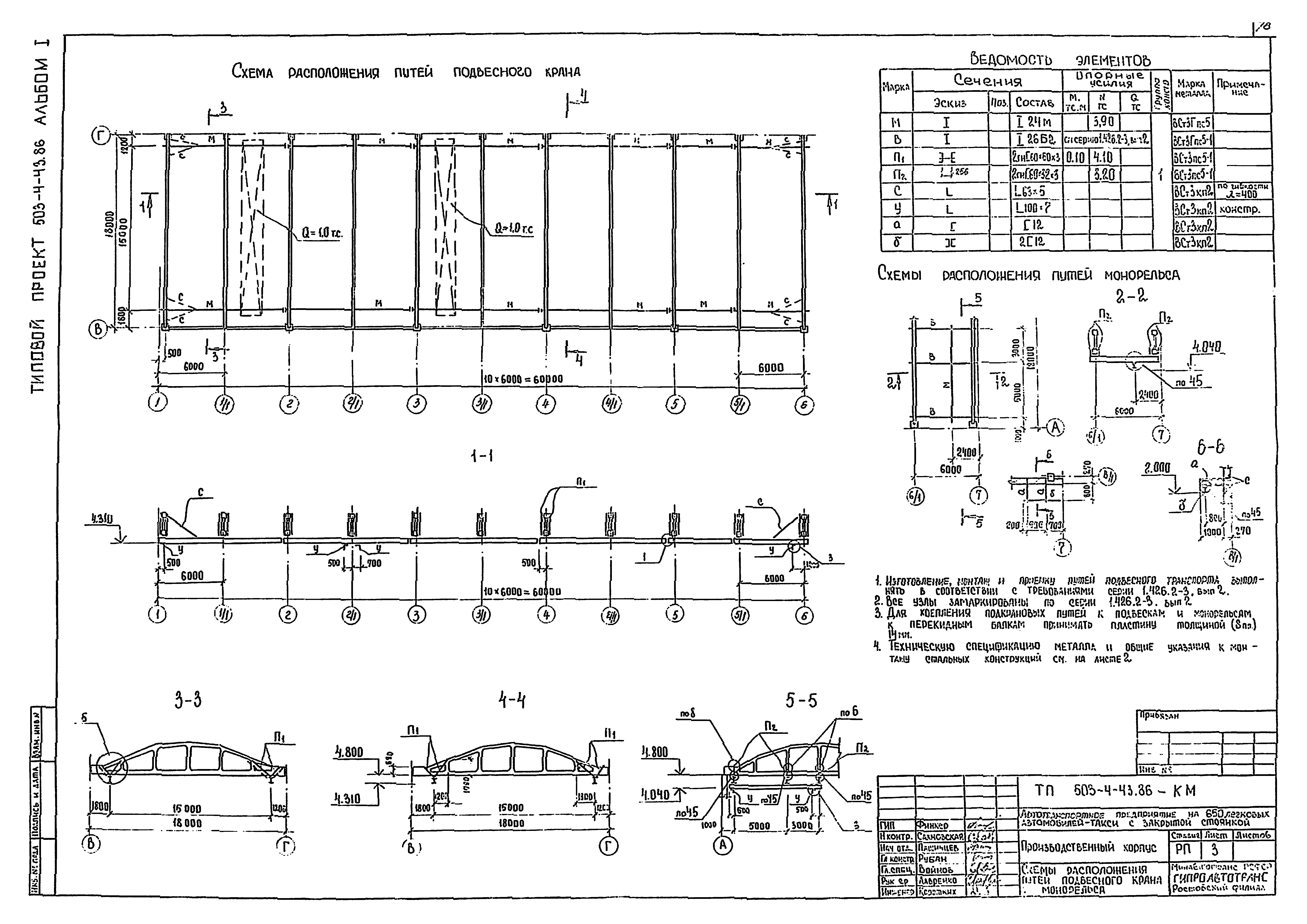 Типовой проект 503-4-43.86