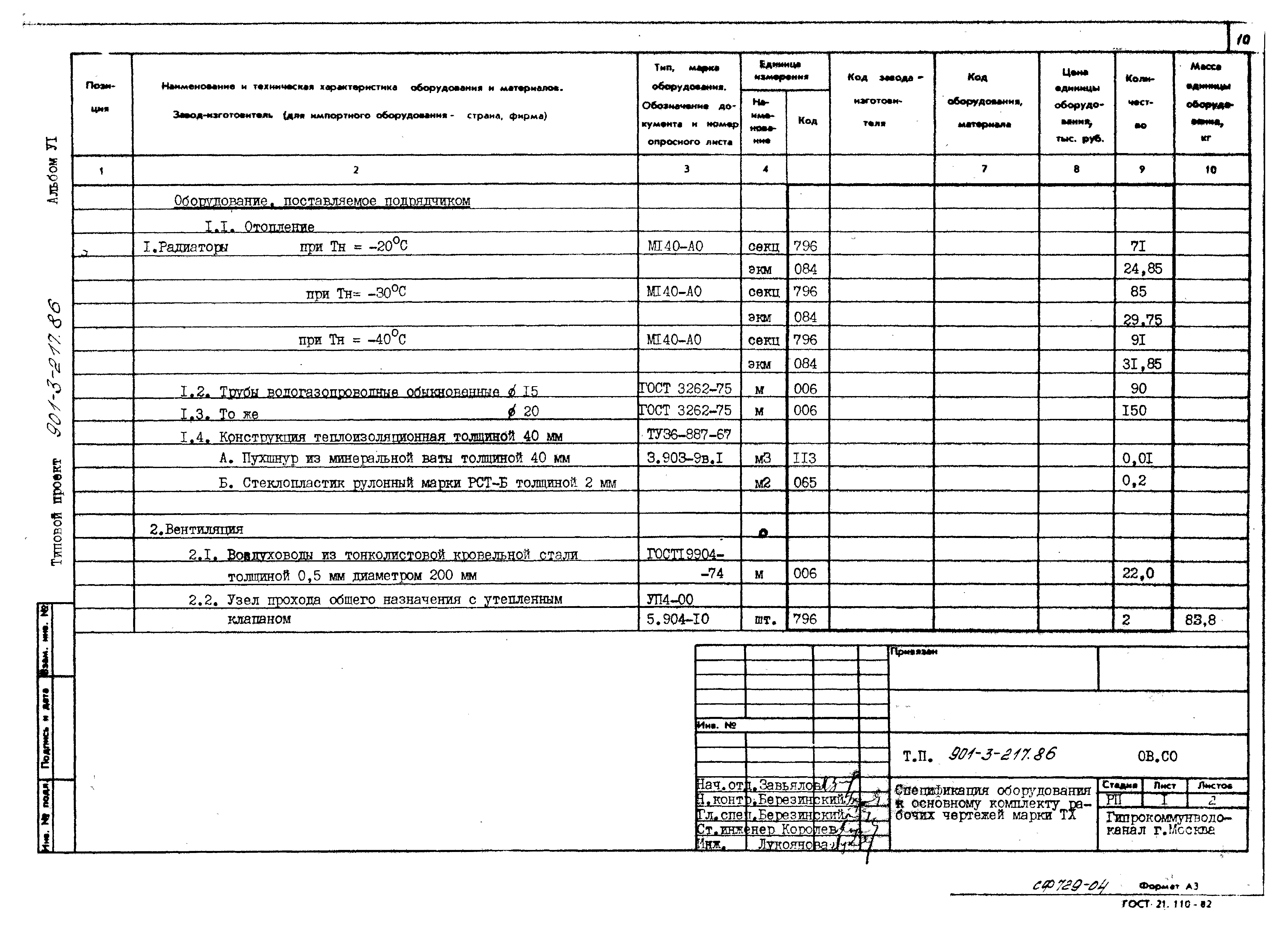 Типовой проект 901-3-217.86