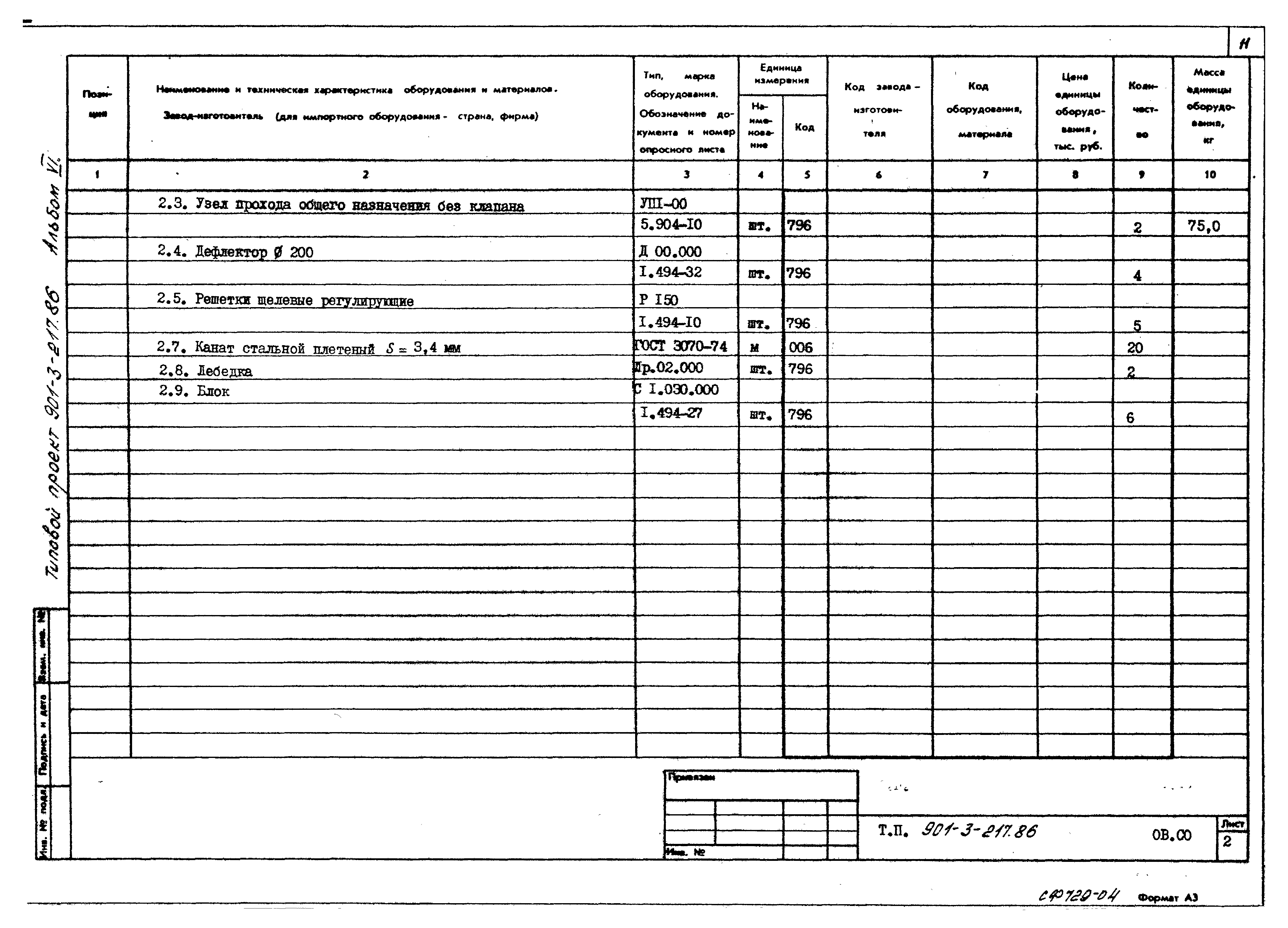 Типовой проект 901-3-217.86