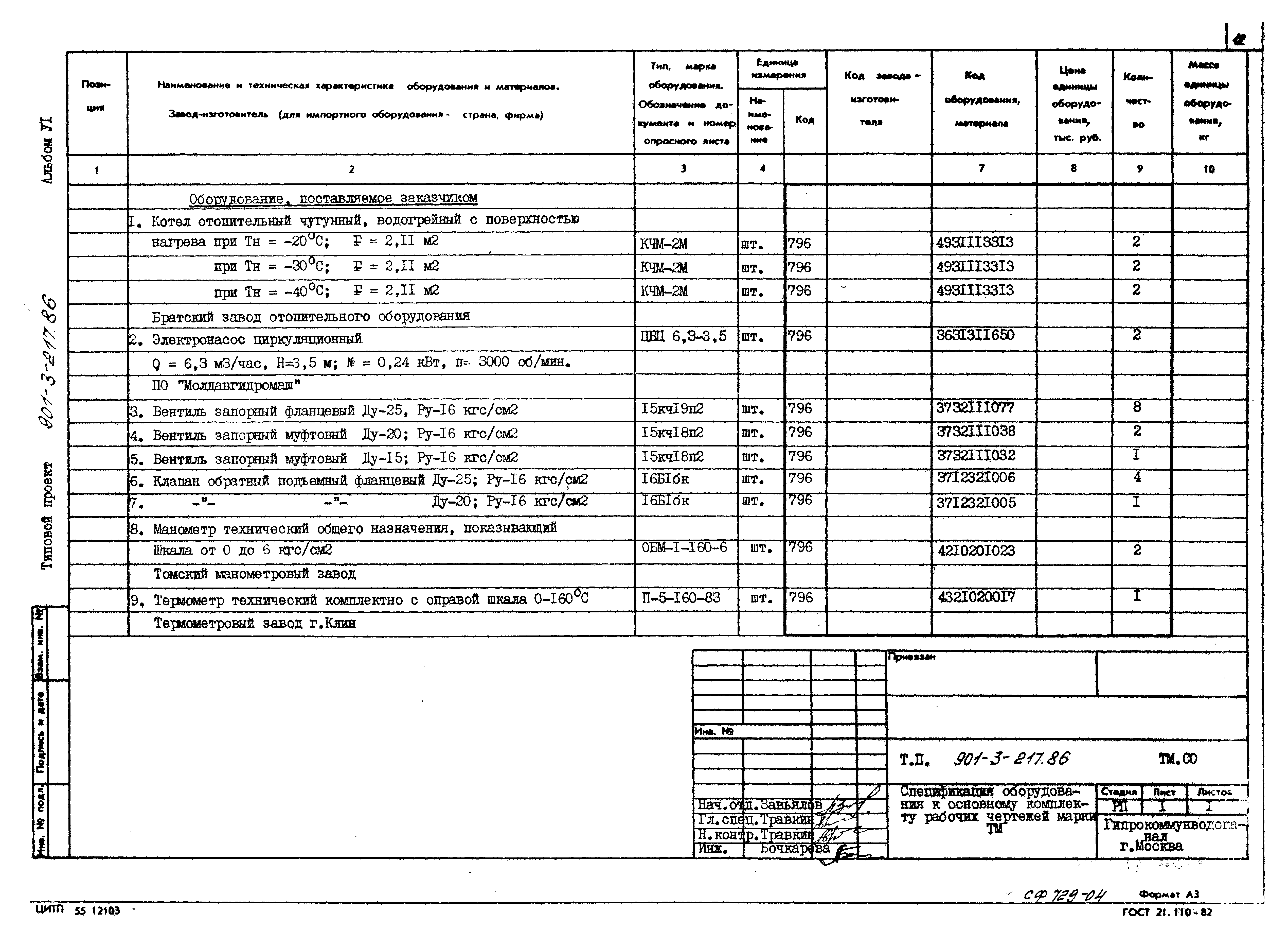 Типовой проект 901-3-217.86