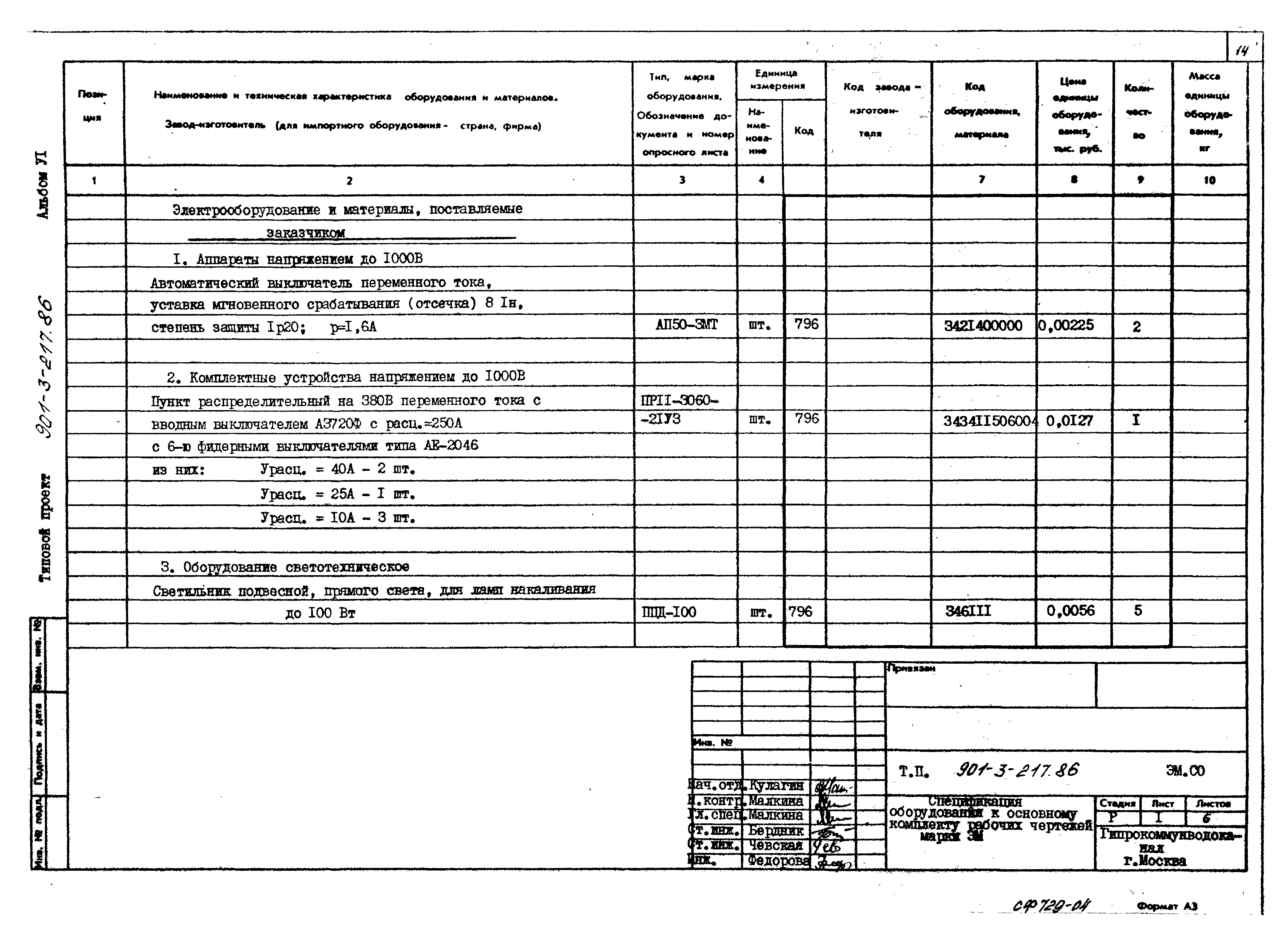 Типовой проект 901-3-217.86