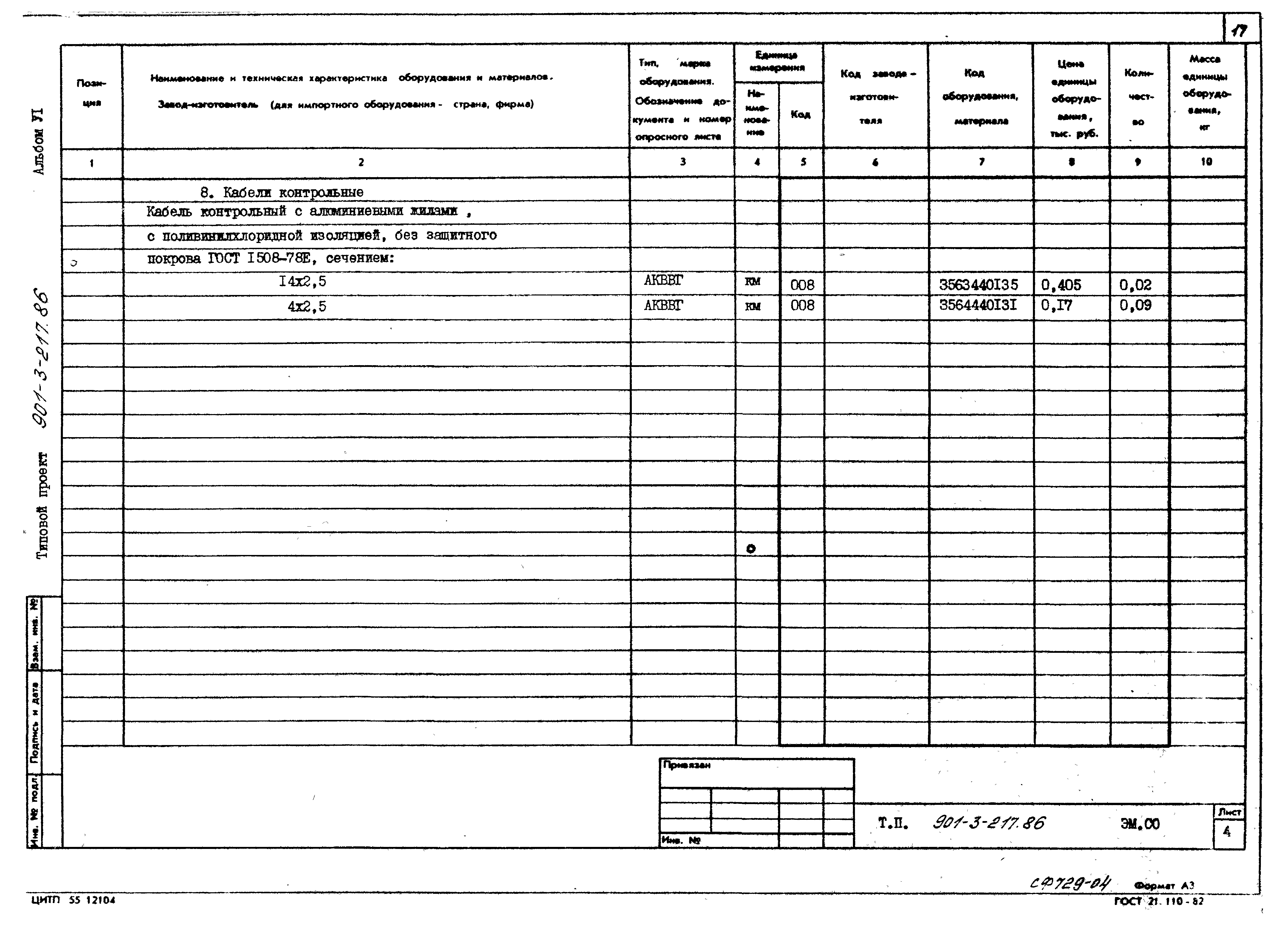 Типовой проект 901-3-217.86