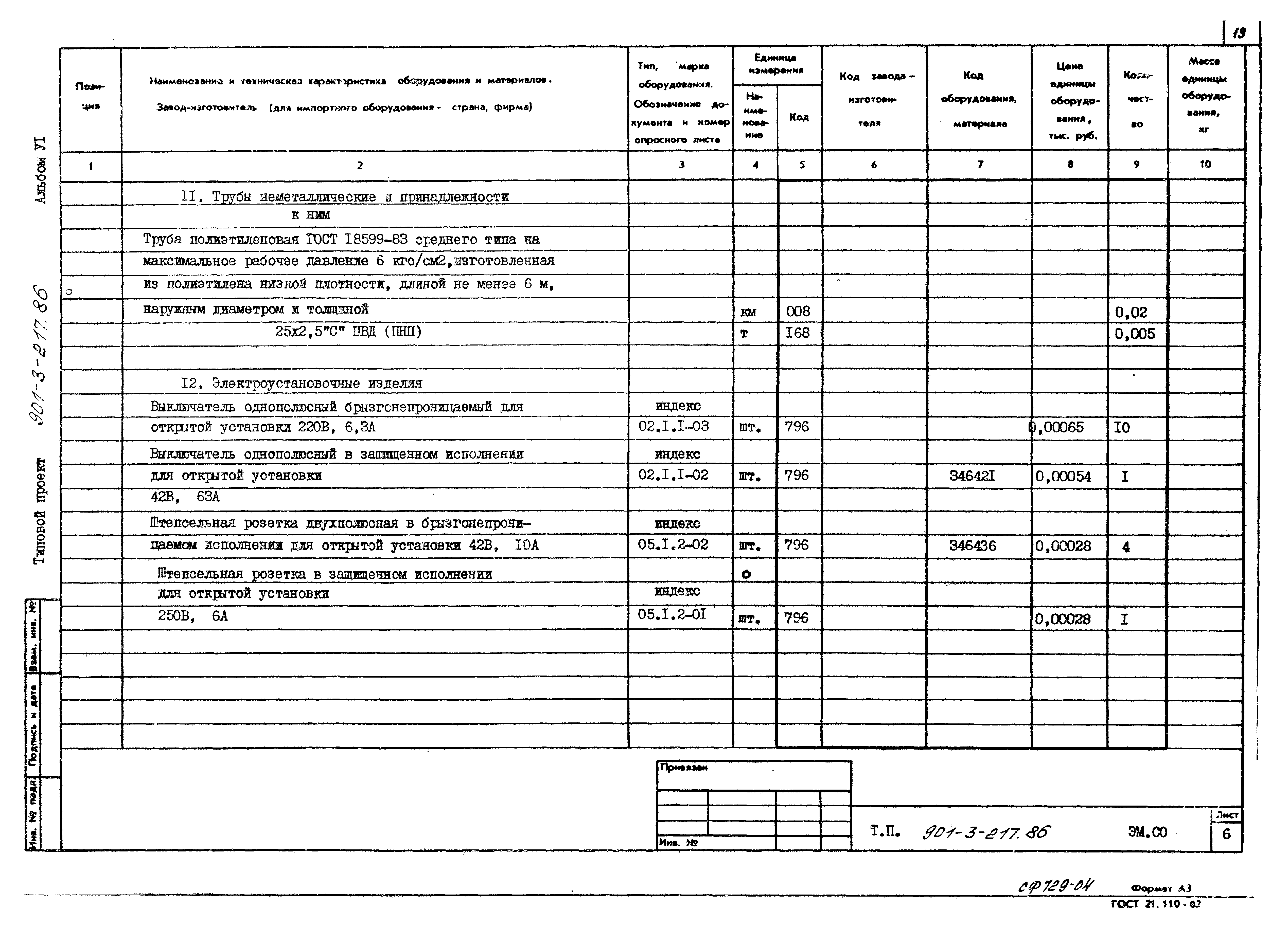 Типовой проект 901-3-217.86
