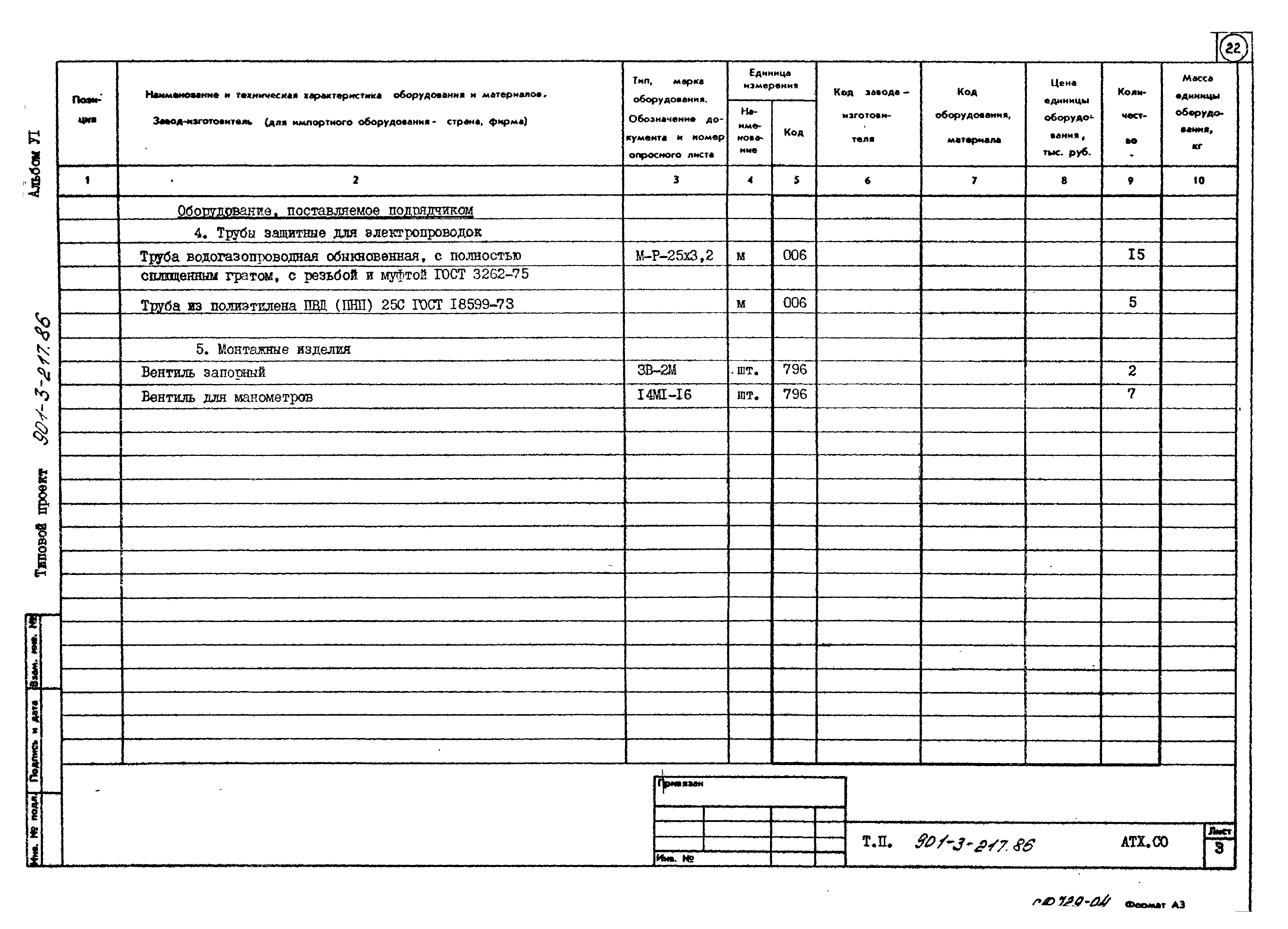Типовой проект 901-3-217.86